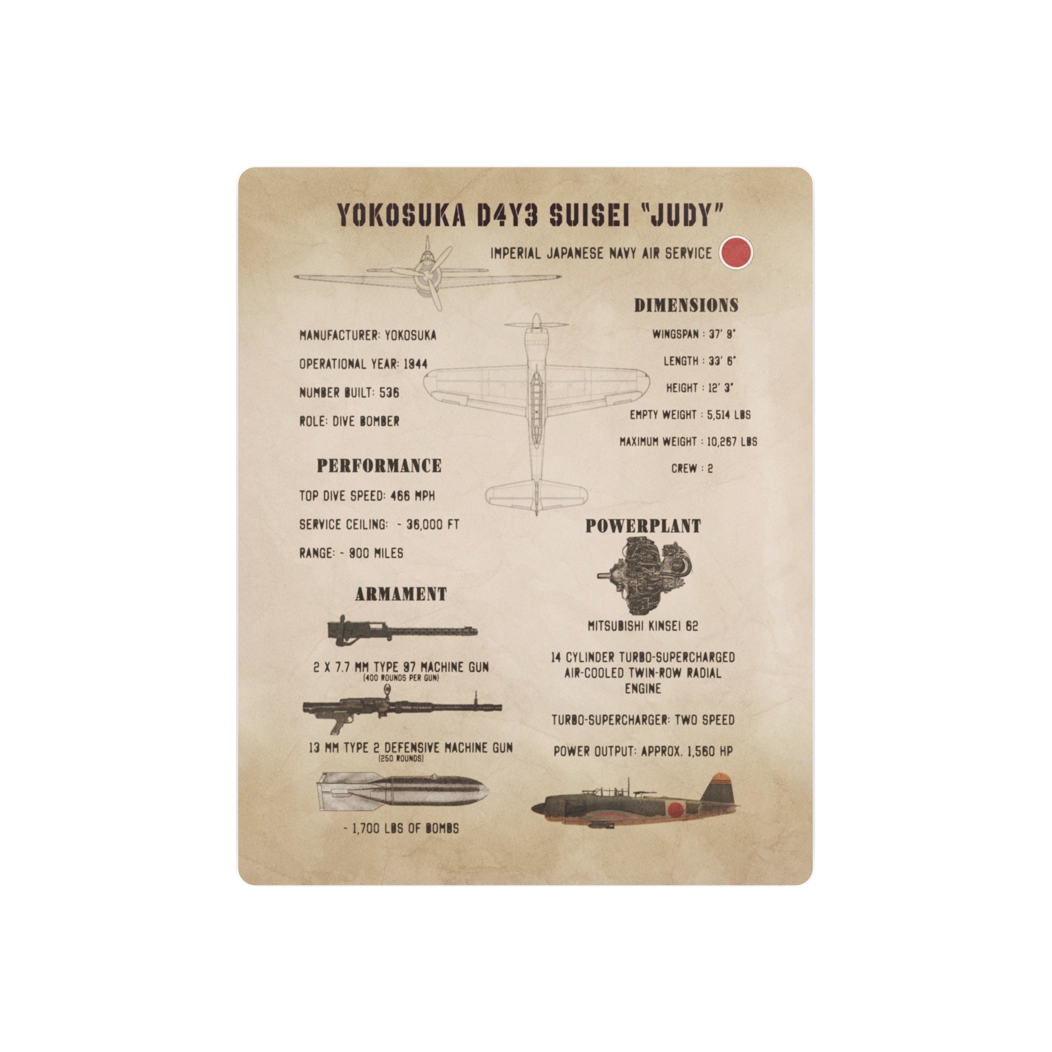 Metal Poster | Yokosuka D4Y3 Suisei Specs