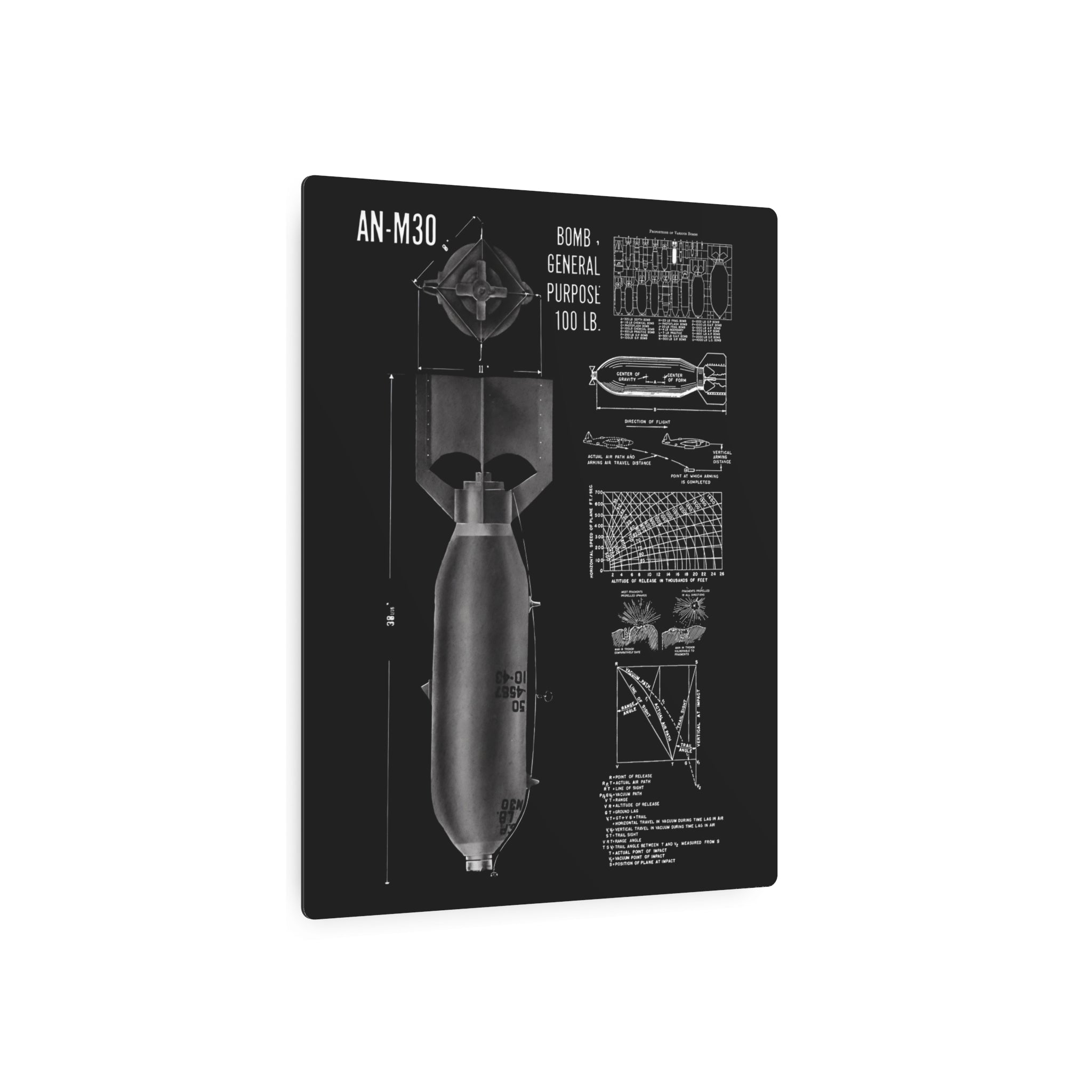 Metal Poster | An-M30 100 lb General Purpose Bomb