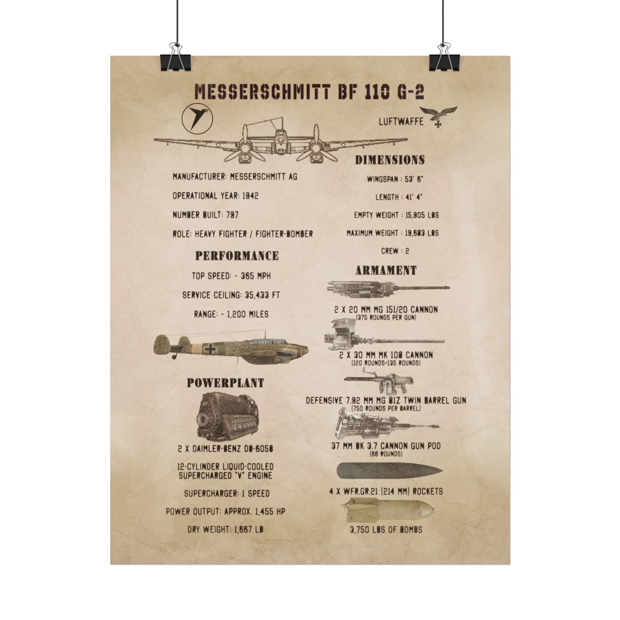 Vintage Glossy Poster | Messerschmitt Bf 110 G-2 Specs