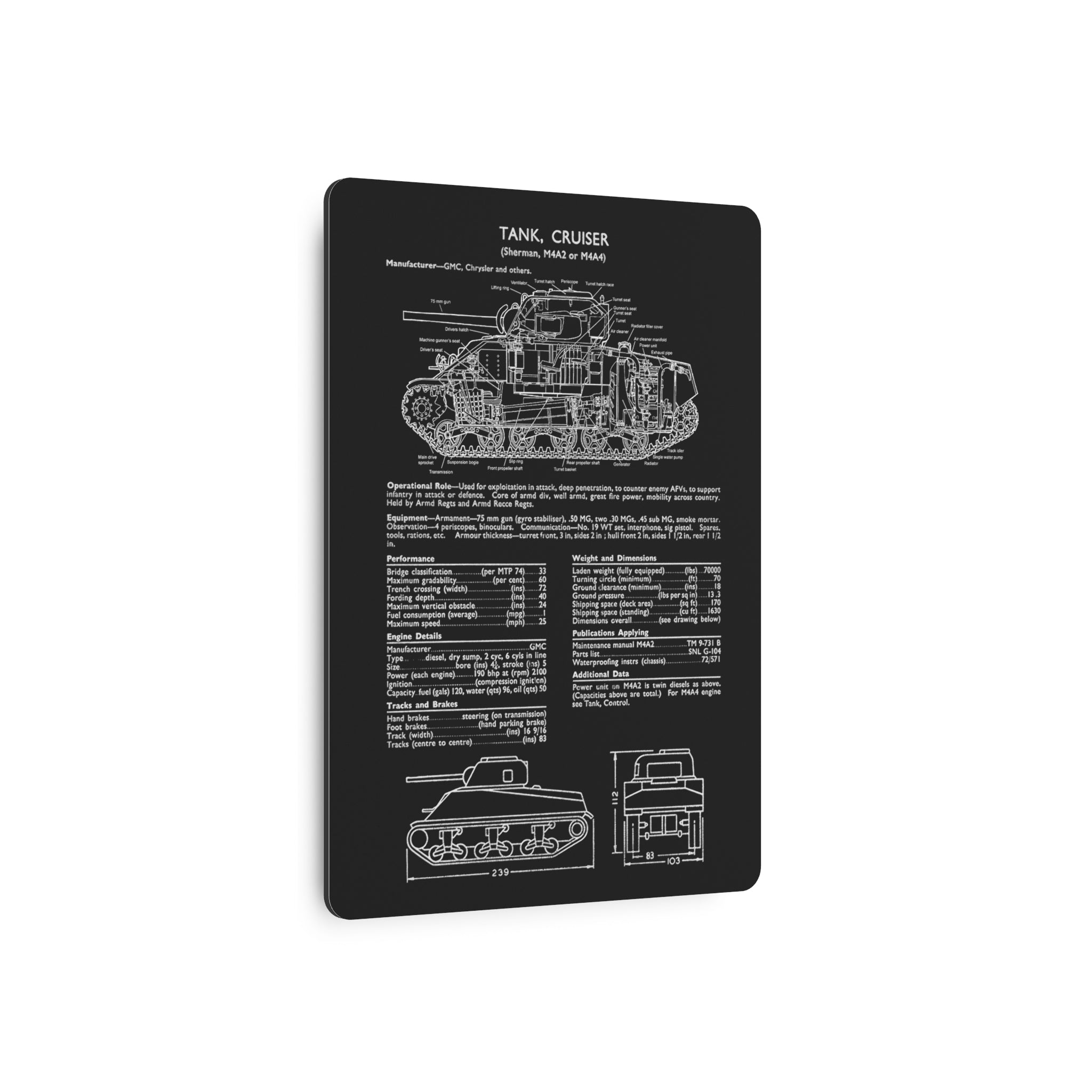 Metal Poster | Sherman M4A4/A2 Specs