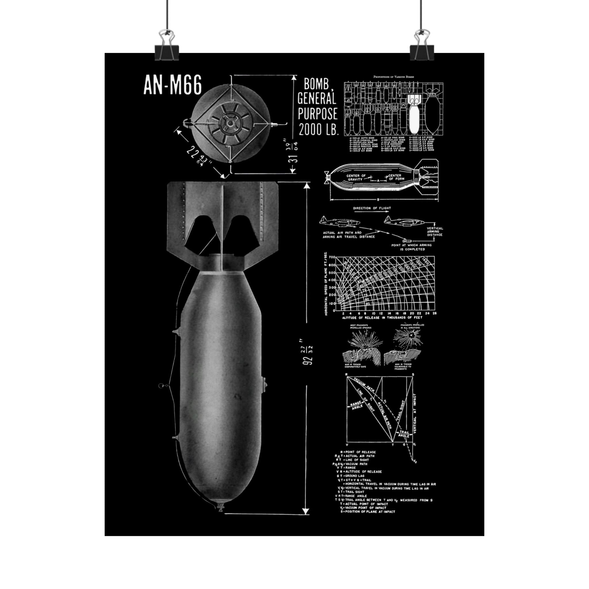 Matte Poster | An-M66 2,000 lb General Purpose Bomb