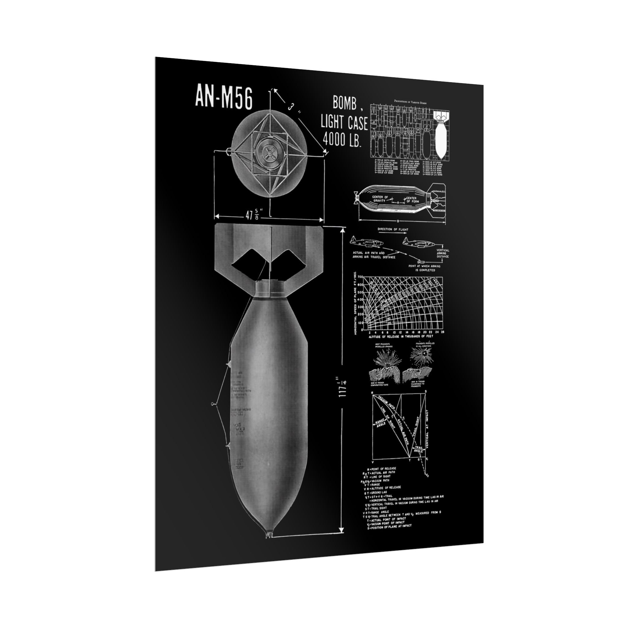Vintage Glossy Poster | An-M56 4,000 lb Bomb