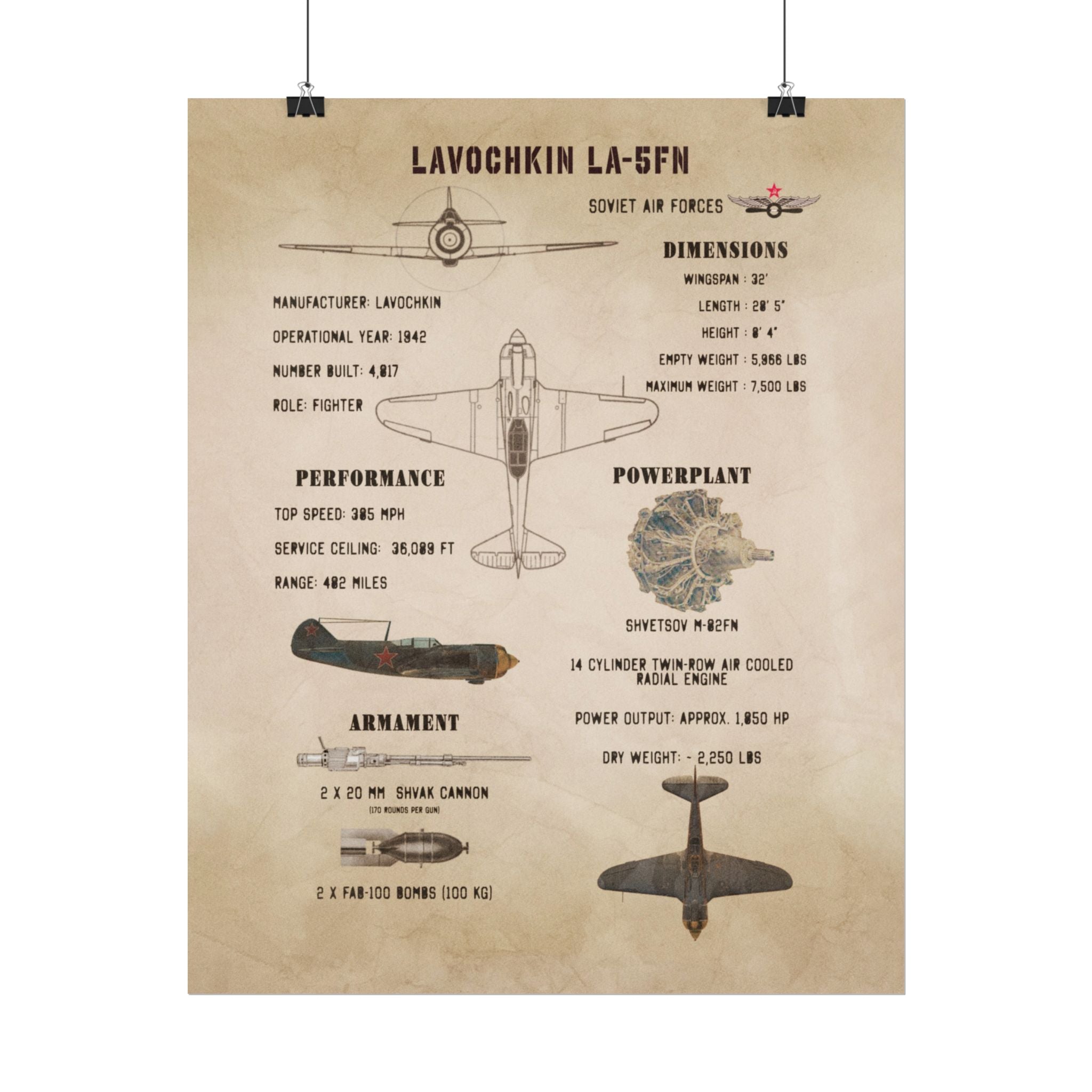 Vintage Glossy Poster | Lavochkin La-5FN Specs