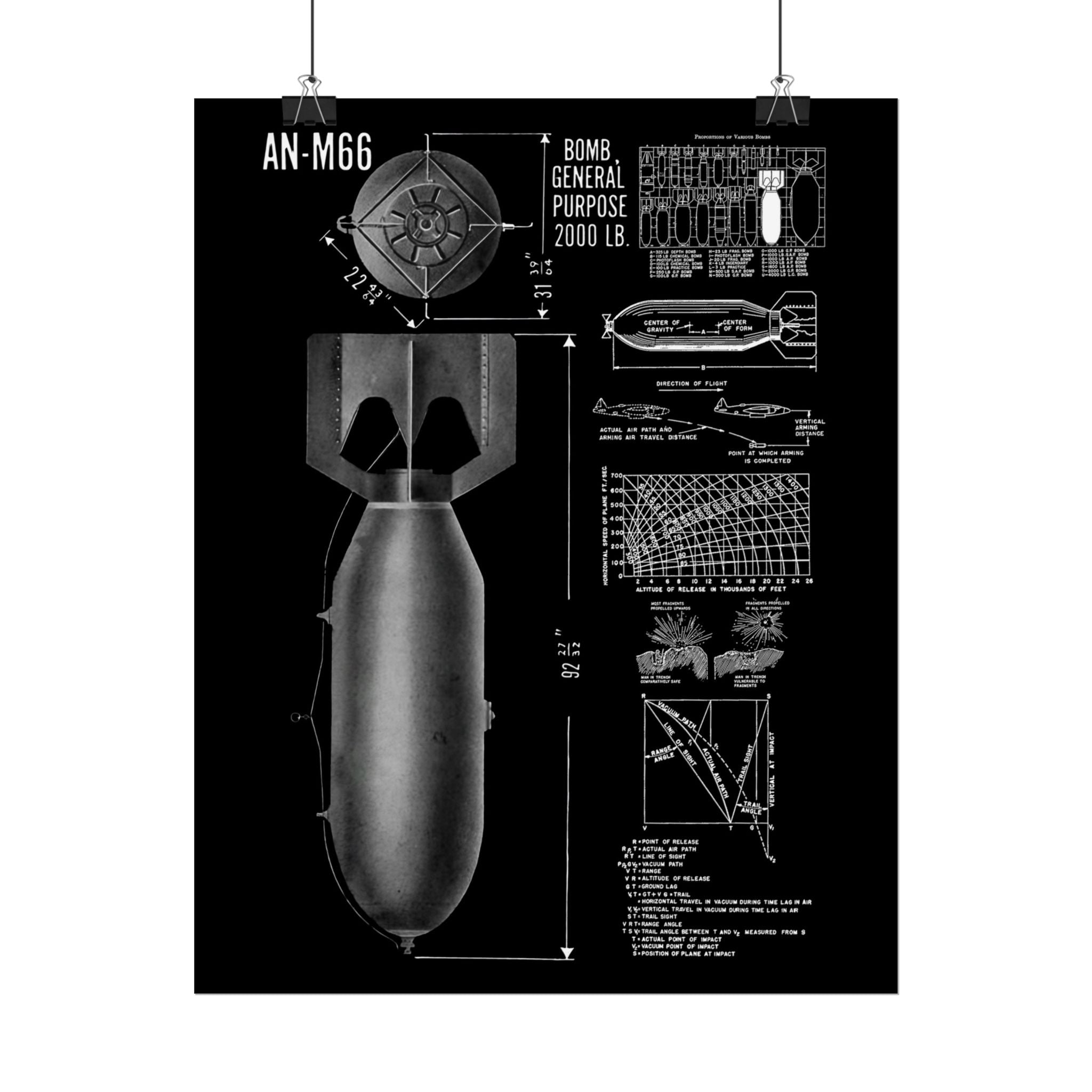 Vintage Glossy Poster | An-M66 2,000 lb General Purpose Bomb