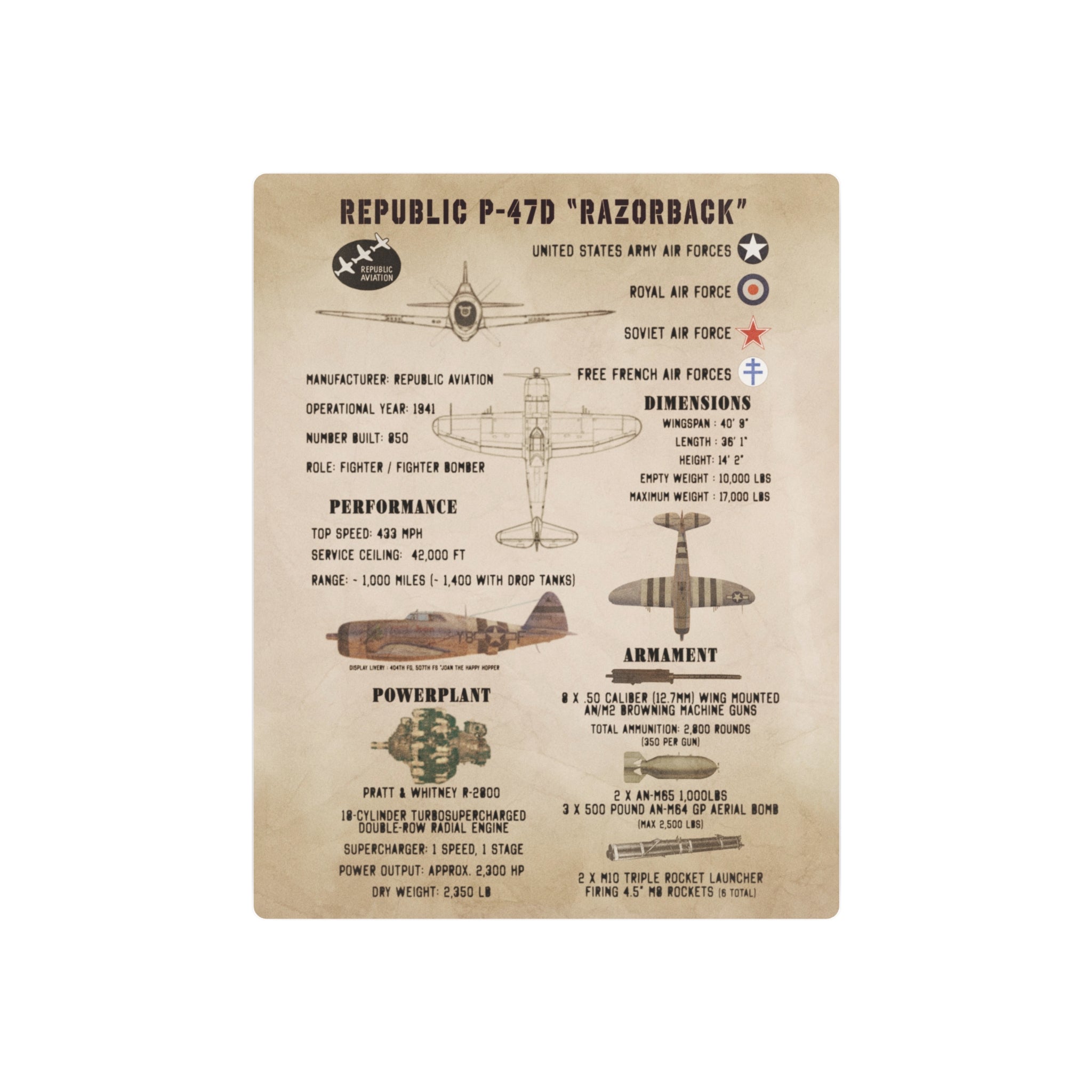 Metal Poster | Republic P-47D "Razorback" Specs