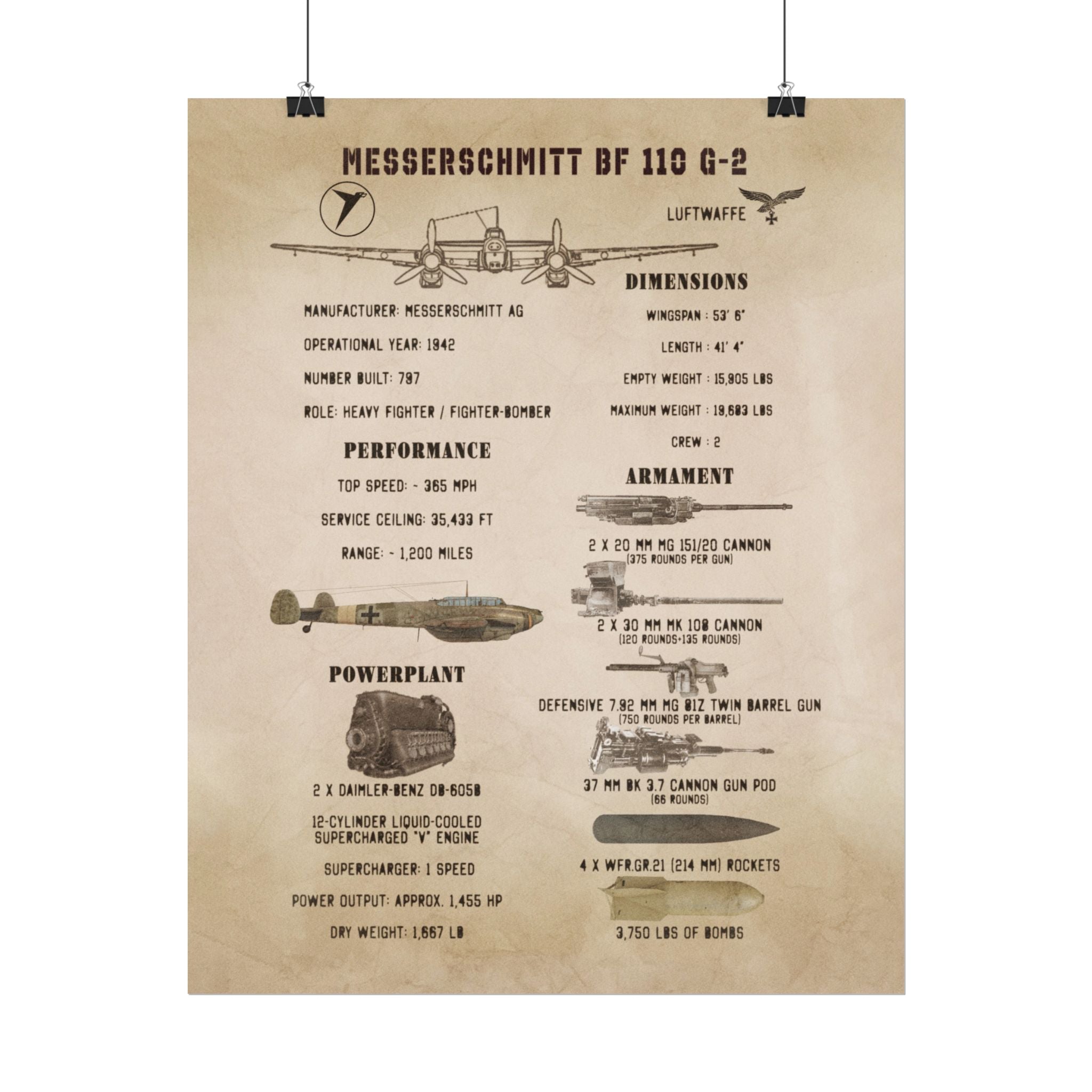 Vintage Glossy Poster | Messerschmitt Bf 110 G-2 Specs