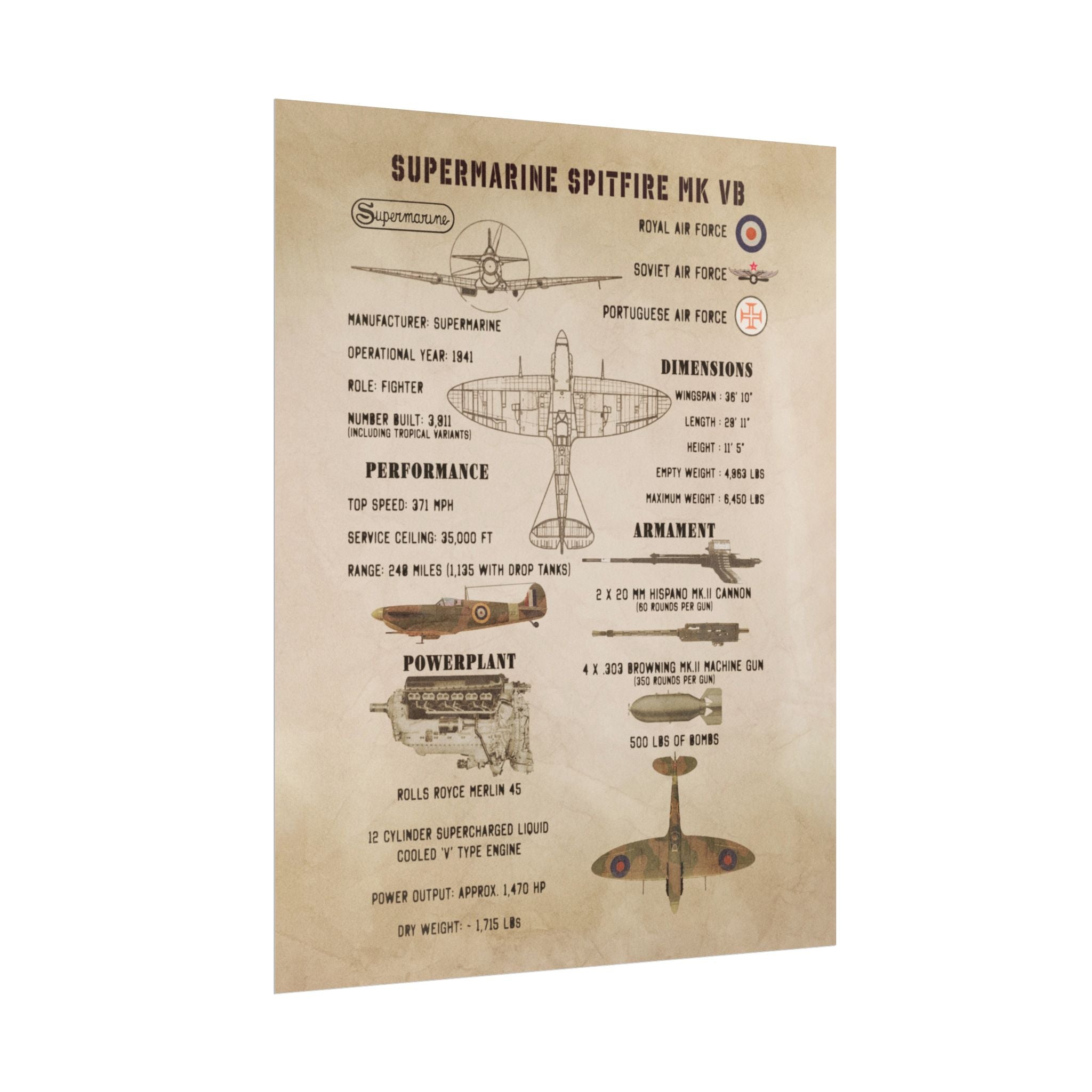 Vintage Glossy Poster | Spitfire Mk Vb Specs