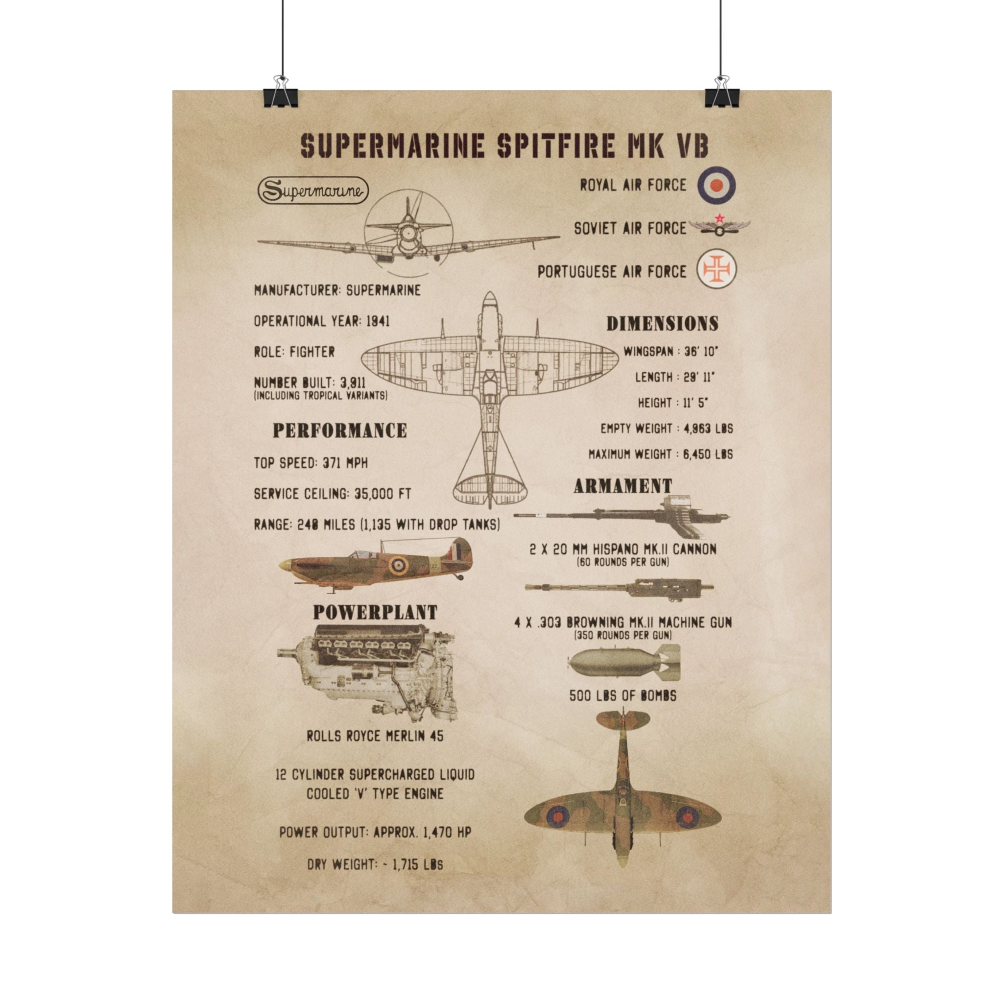 Vintage Glossy Poster | Spitfire Mk Vb Specs