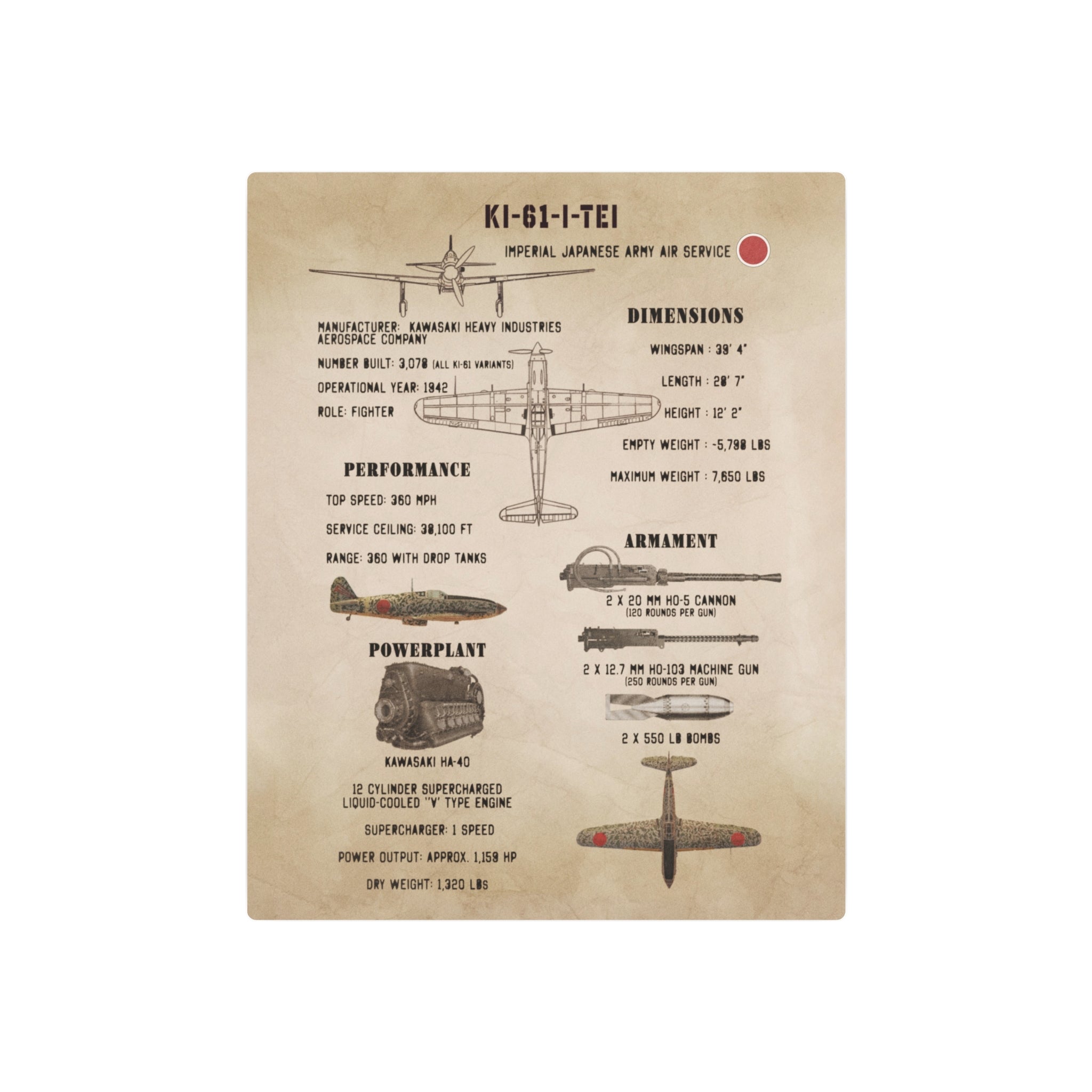Metal Poster | Ki-61-I Tei Specs