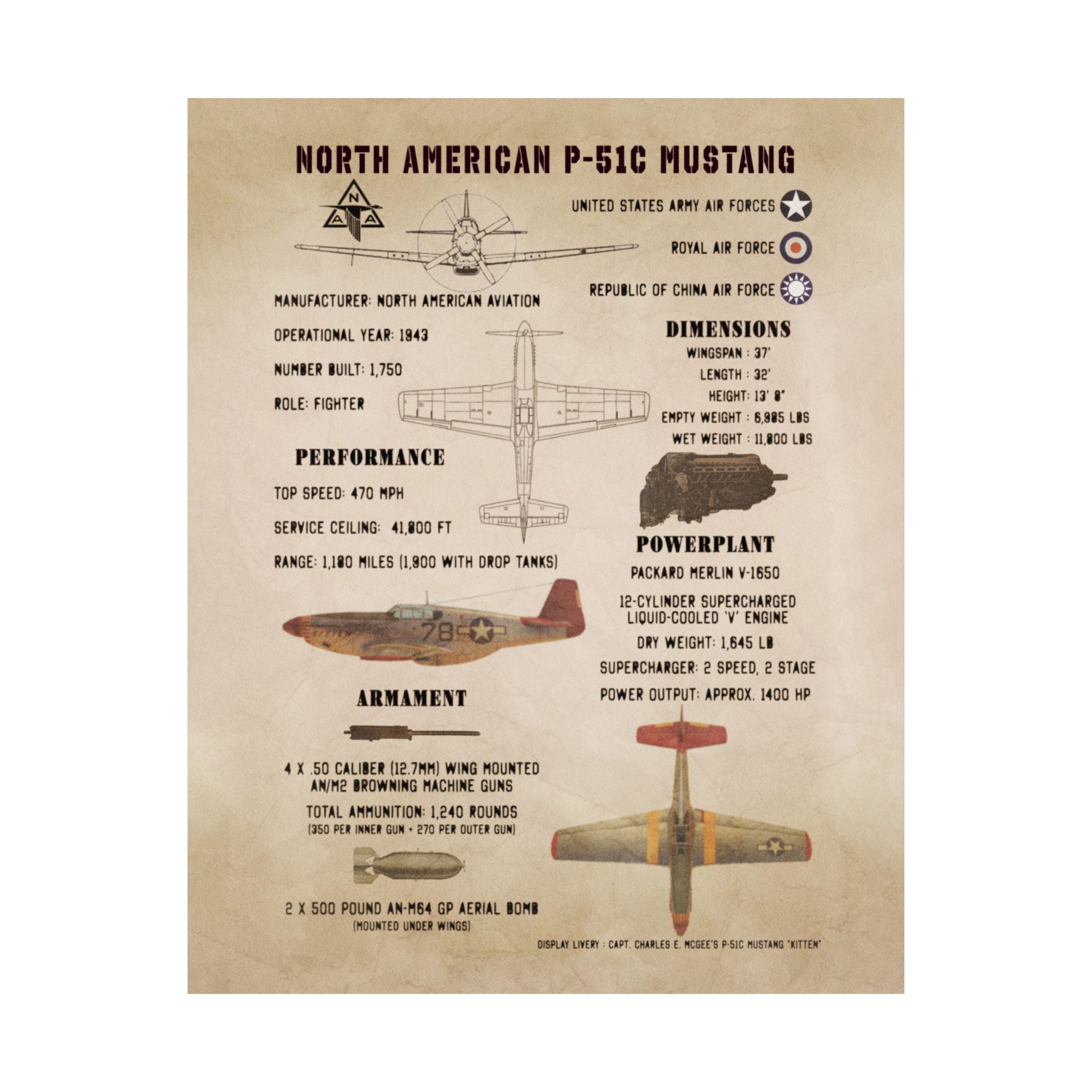 Matte Poster | P-51C Mustang Specs