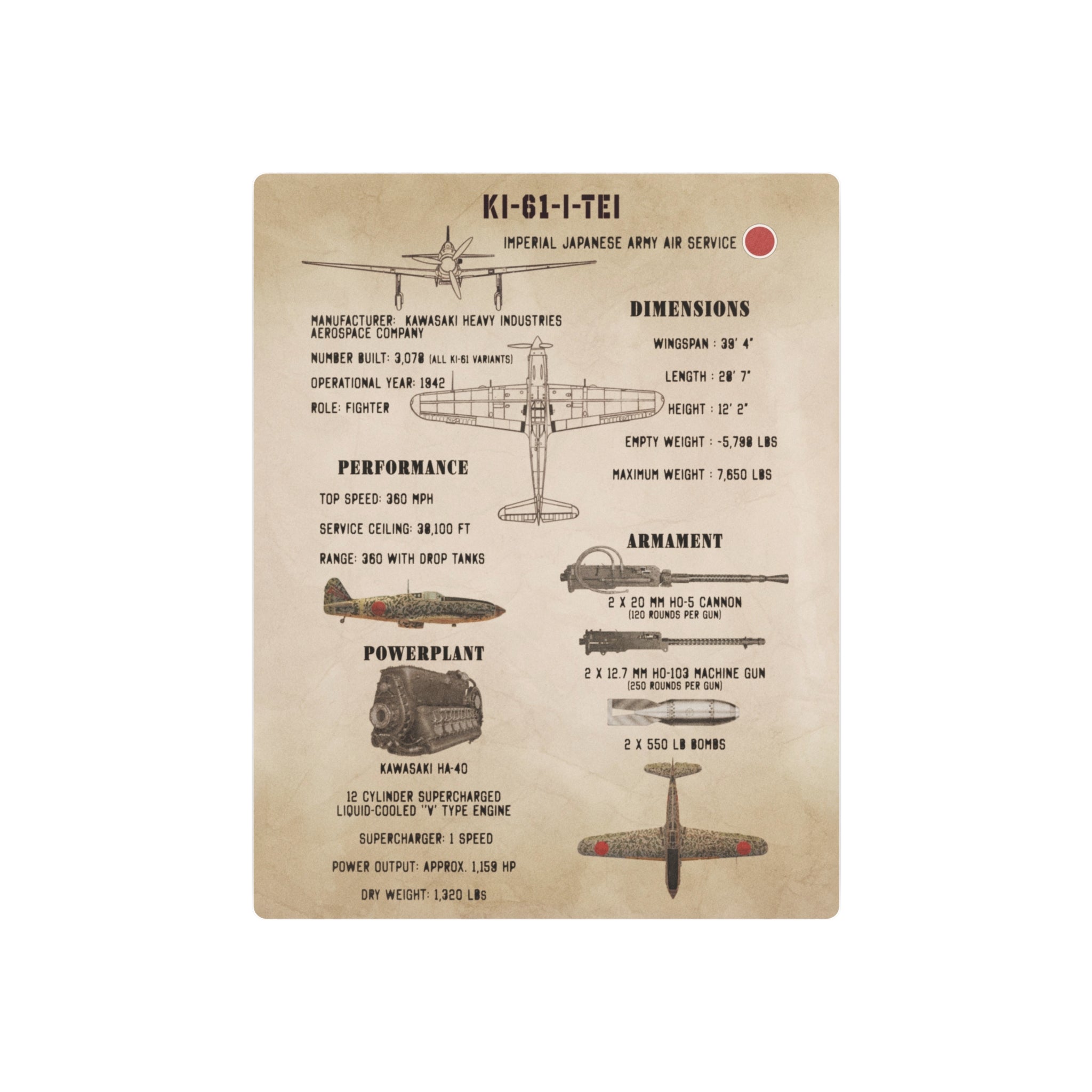 Metal Poster | Ki-61-I Tei Specs