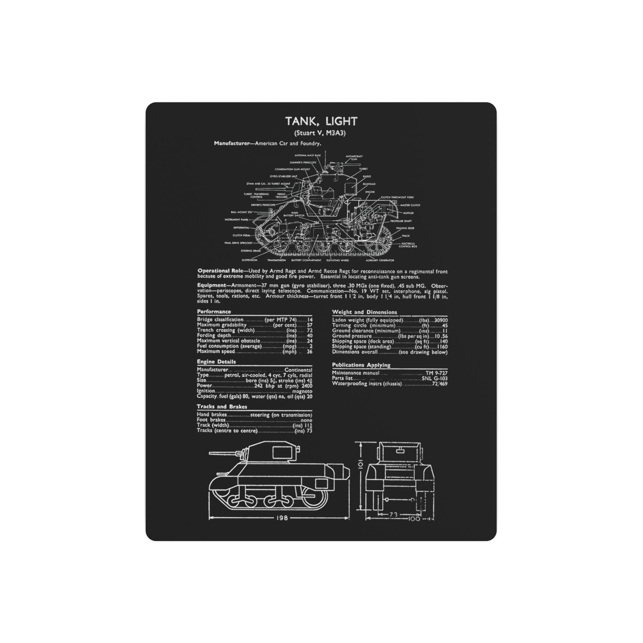 Metal Poster | Stuart M3A3 Light Tank Specs