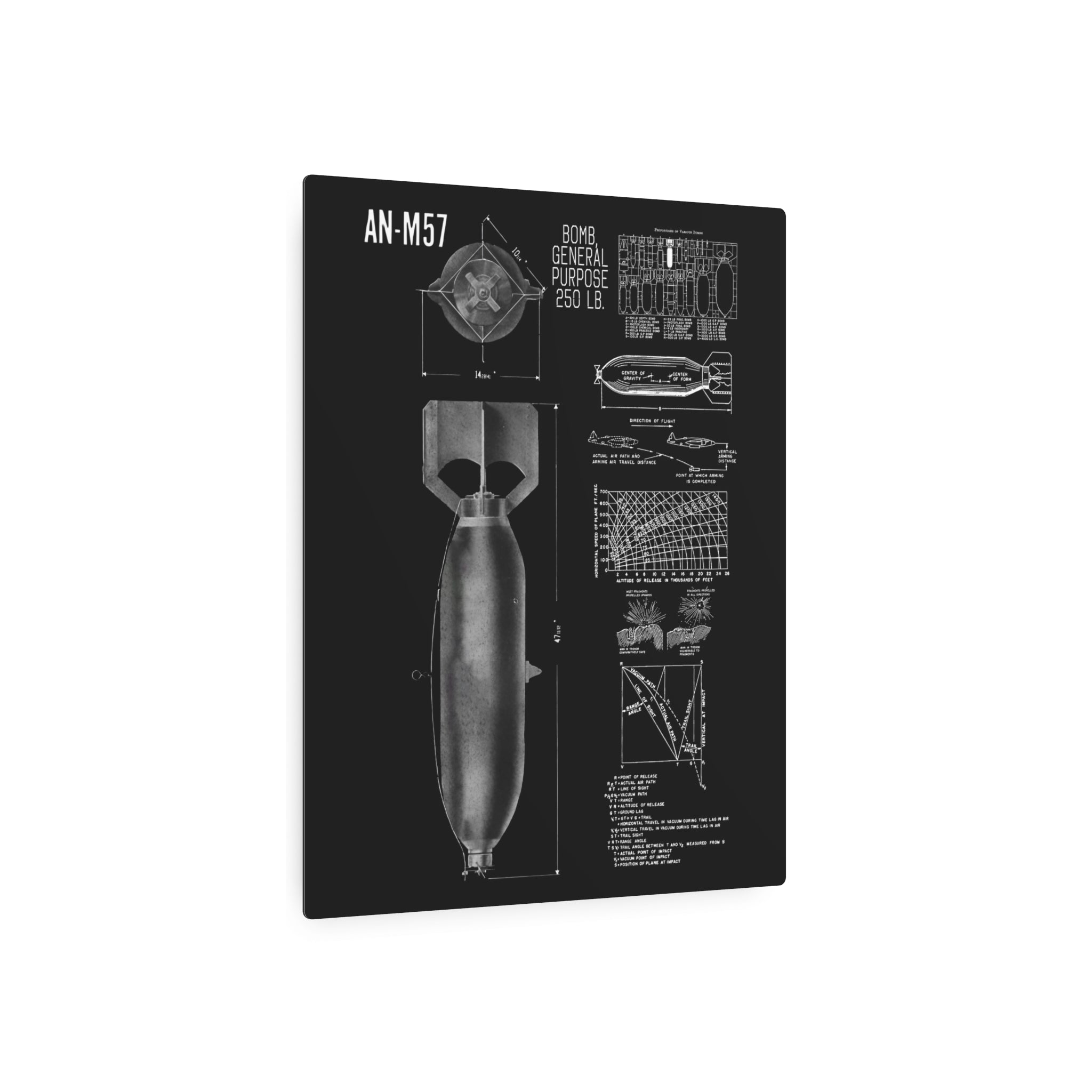 Metal Poster | An-M57 250 lb General Purpose Bomb