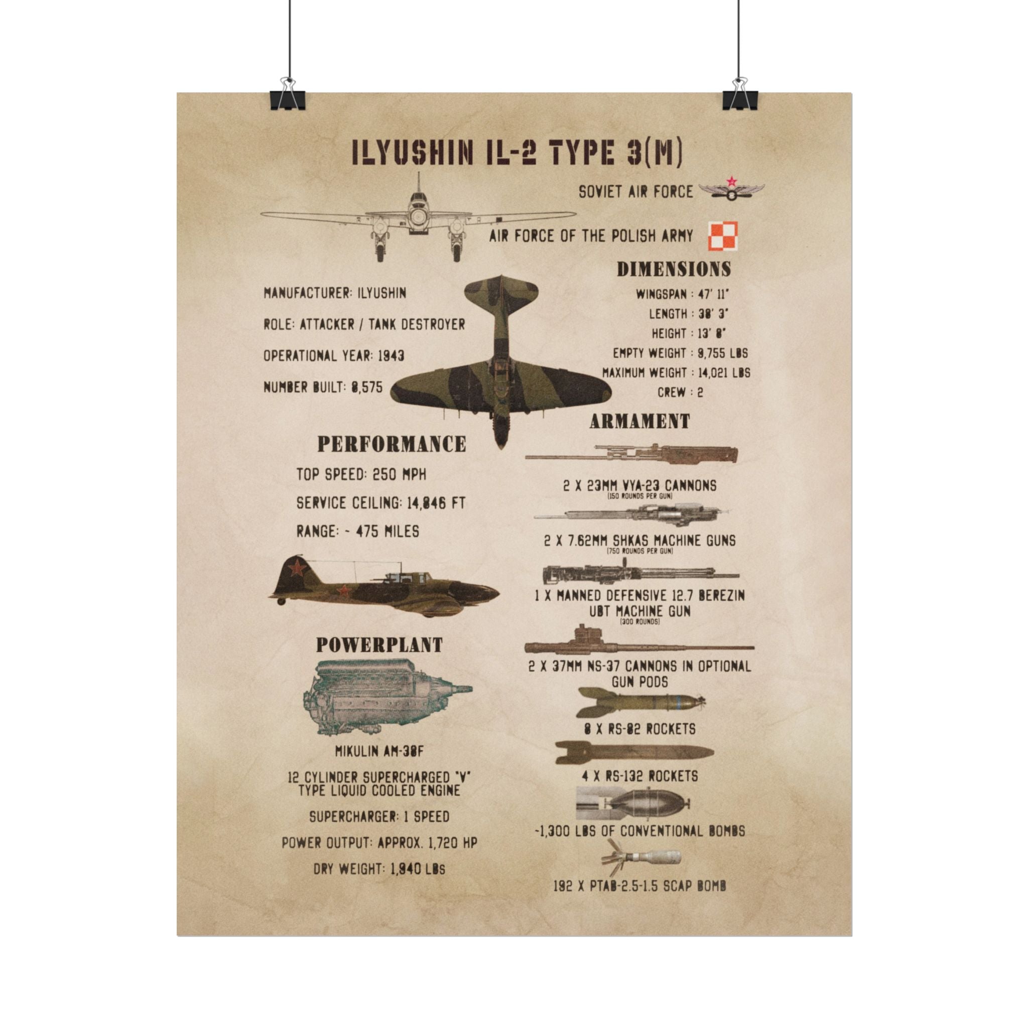 Vintage Glossy Poster | Ilyushin IL-2 Type 3(M) Specs