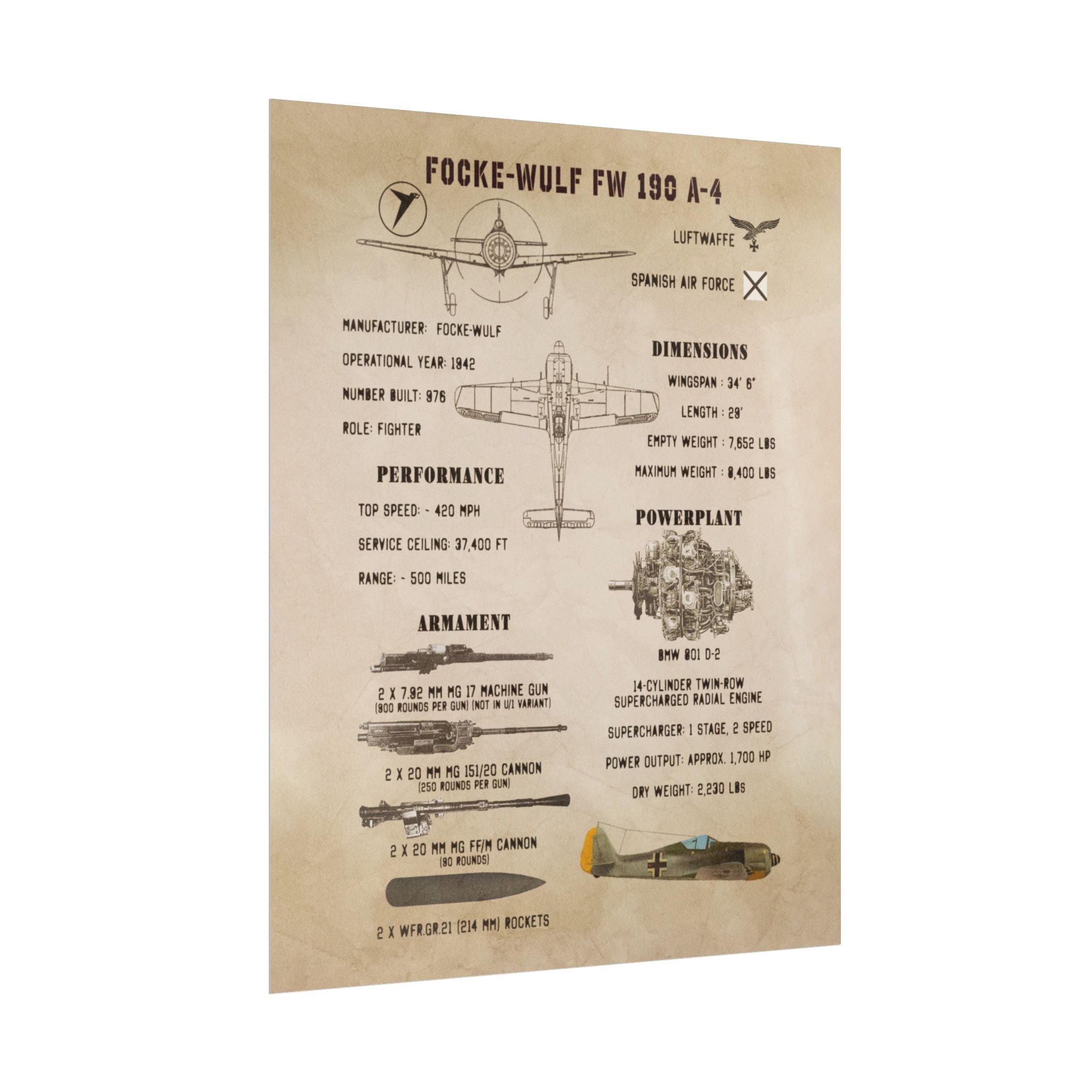 Vintage Glossy Poster | Focke-Wulf Fw 190 A-4 Specs
