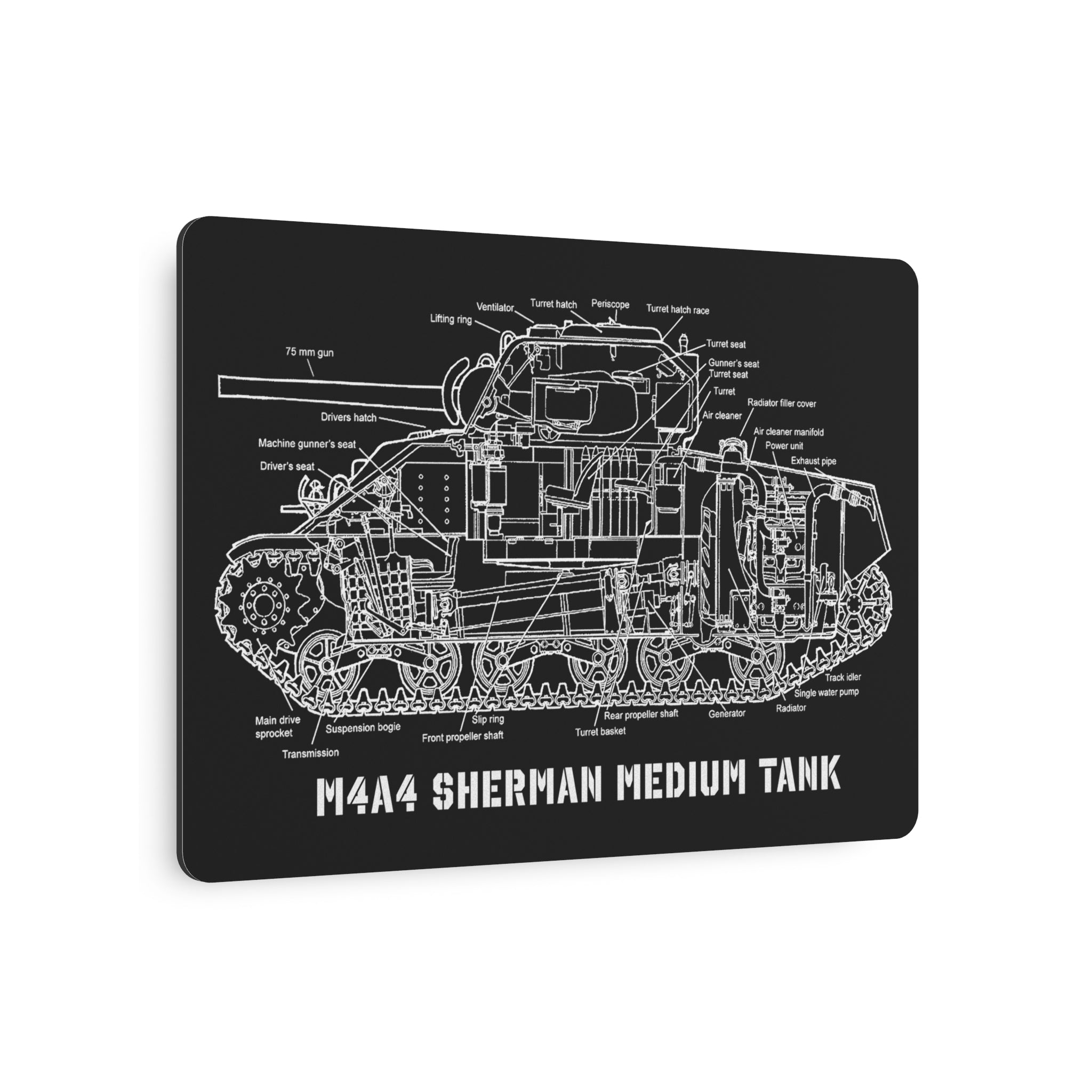 Metal Poster | M4A4 Sherman Tank Cutaway
