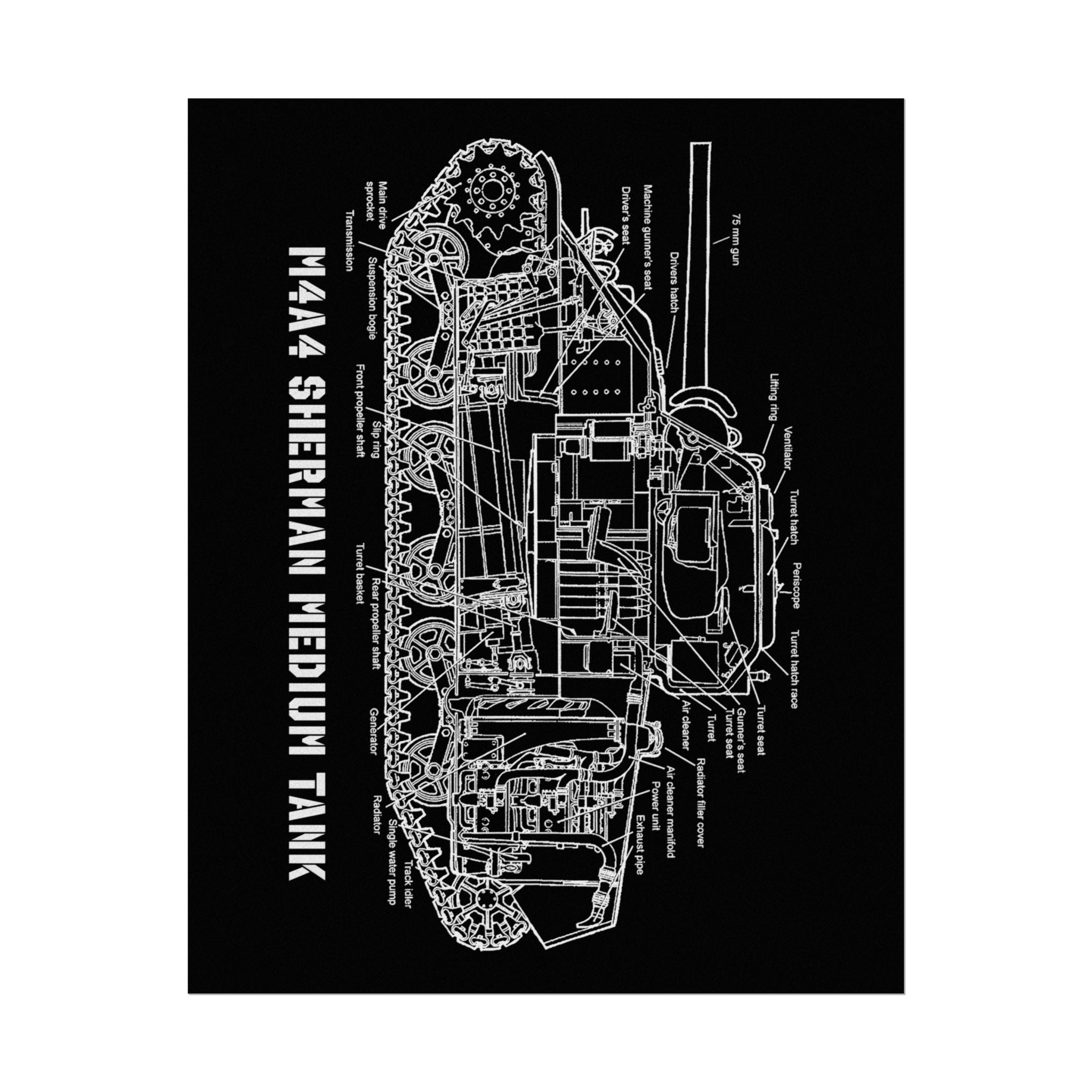 Vintage Glossy Poster | M4A4 Sherman Tank Cutaway
