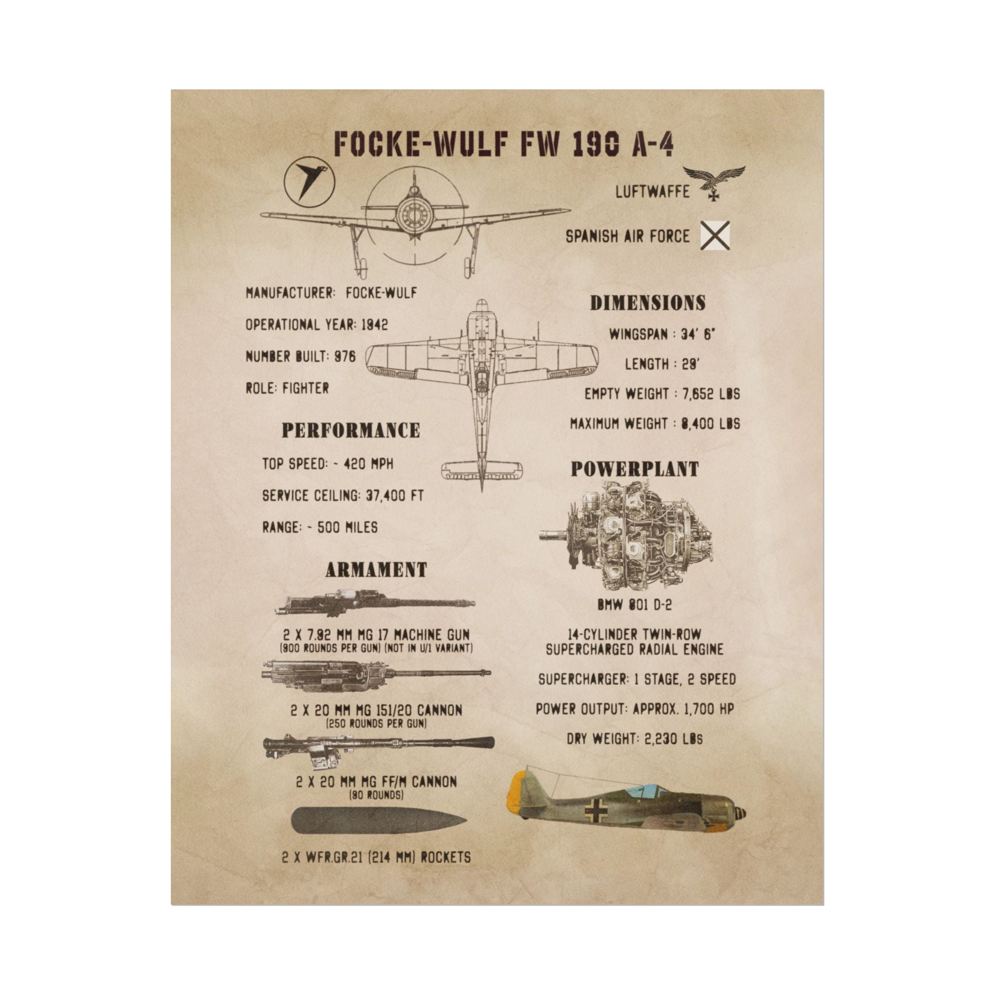 Vintage Glossy Poster | Focke-Wulf Fw 190 A-4 Specs