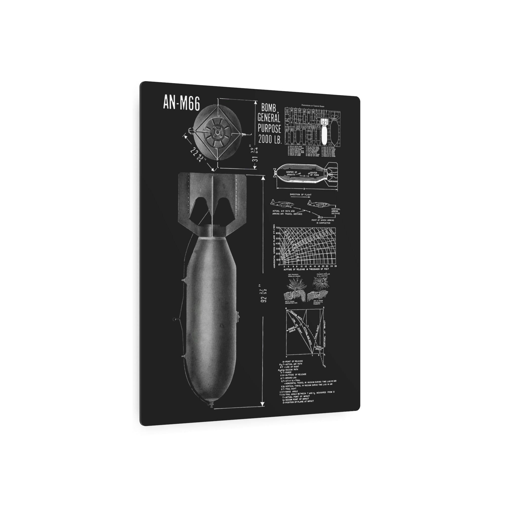 Metal Poster | An-M66 2,000 lb General Purpose Bomb