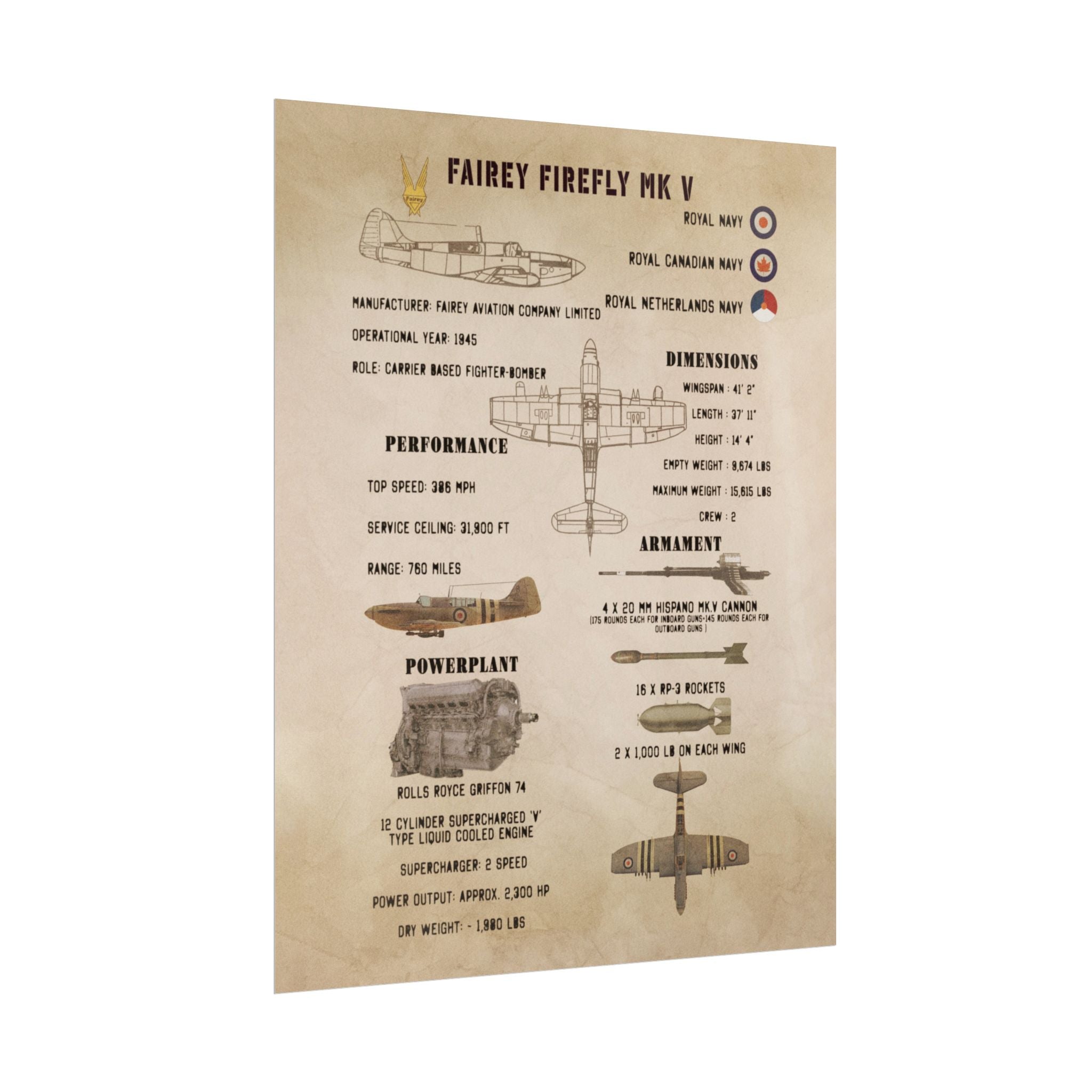 Vintage Glossy Poster | Fairey Firefly Mk V Specs