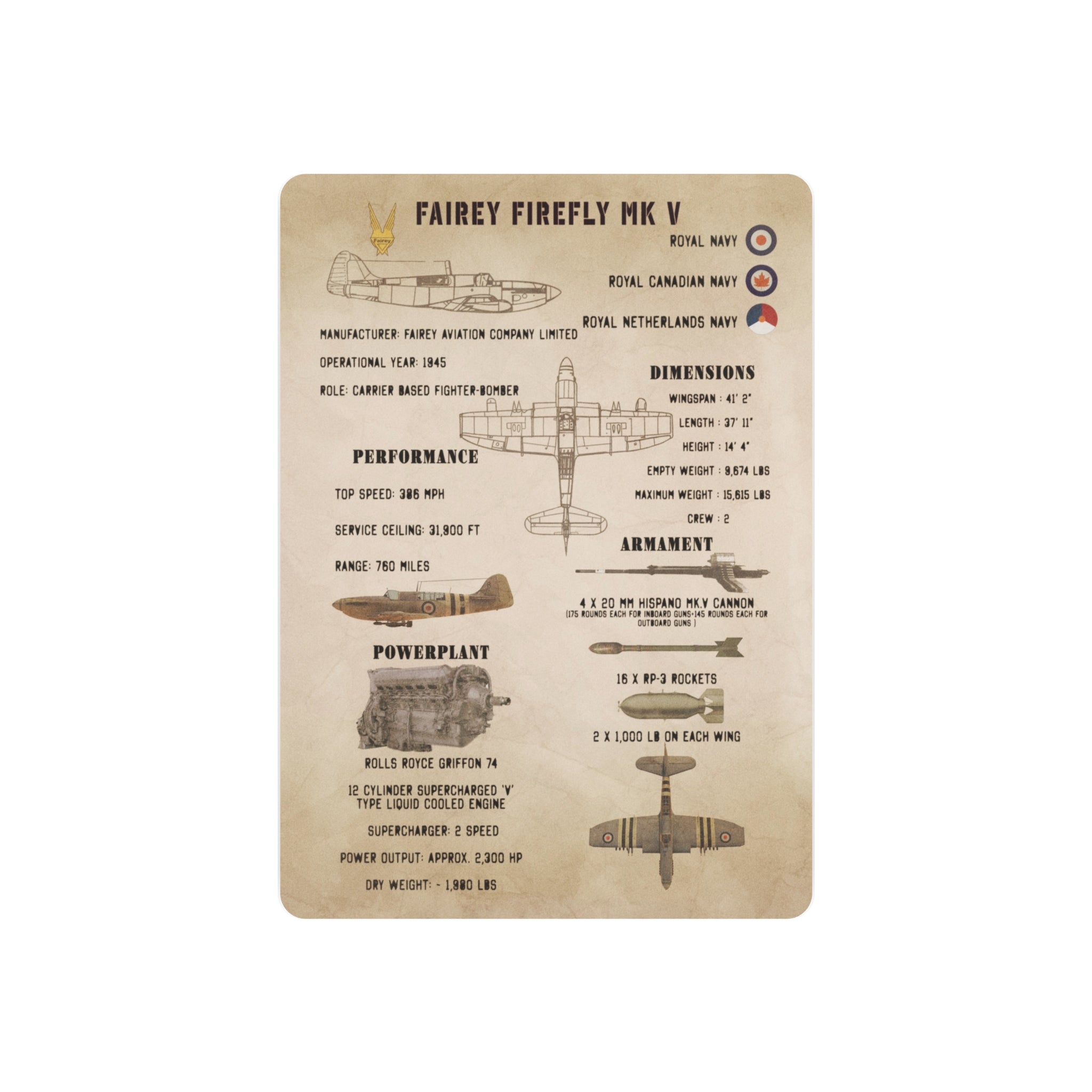 Metal Poster | Fairey Firefly Mk V Specs