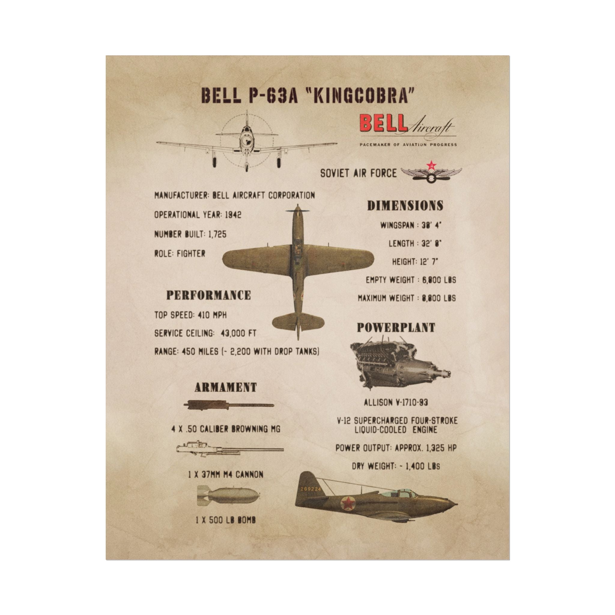 Vintage Glossy Poster | P-63A "Kingcobra" Specs