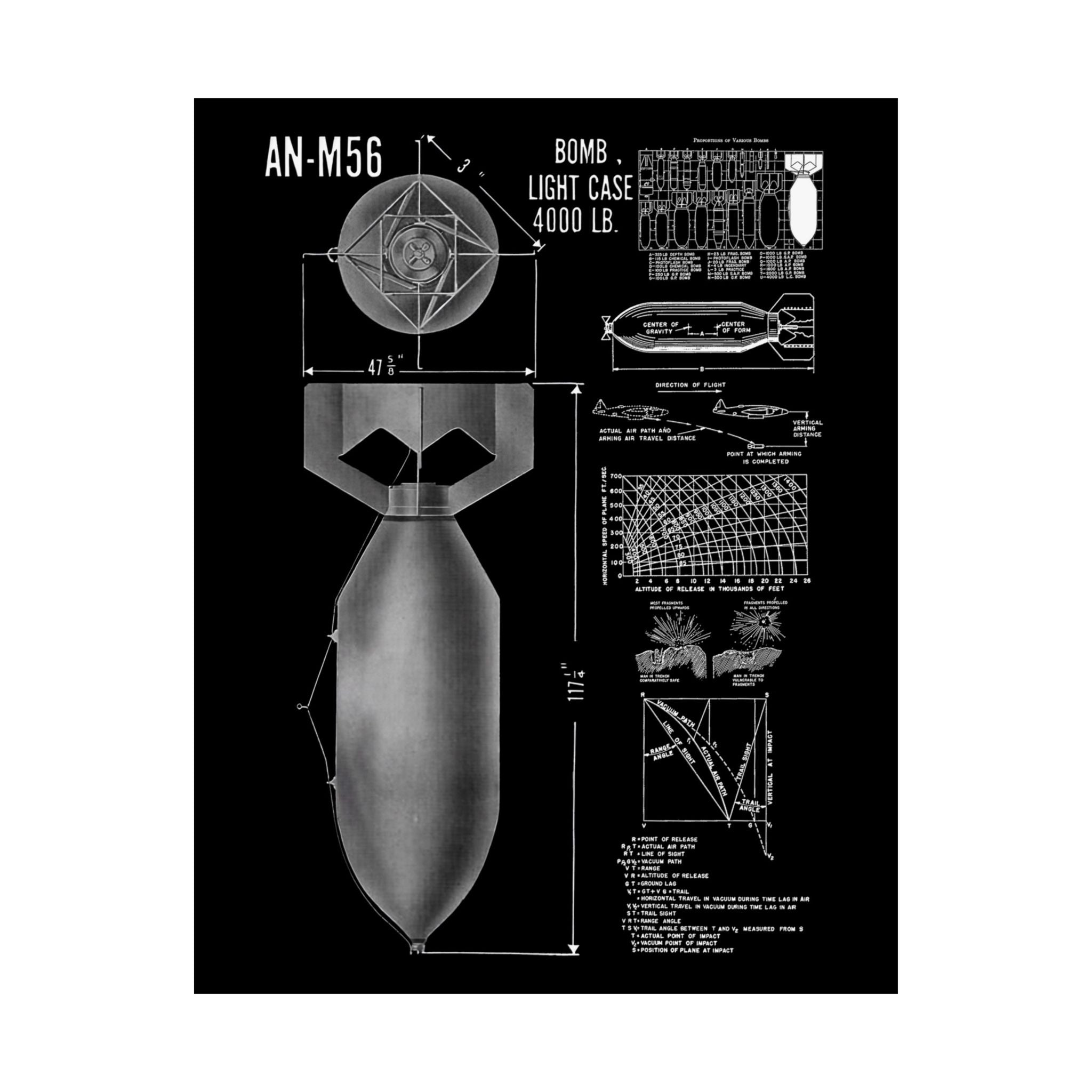 Matte Poster | An-M56 4,000 lb Bomb