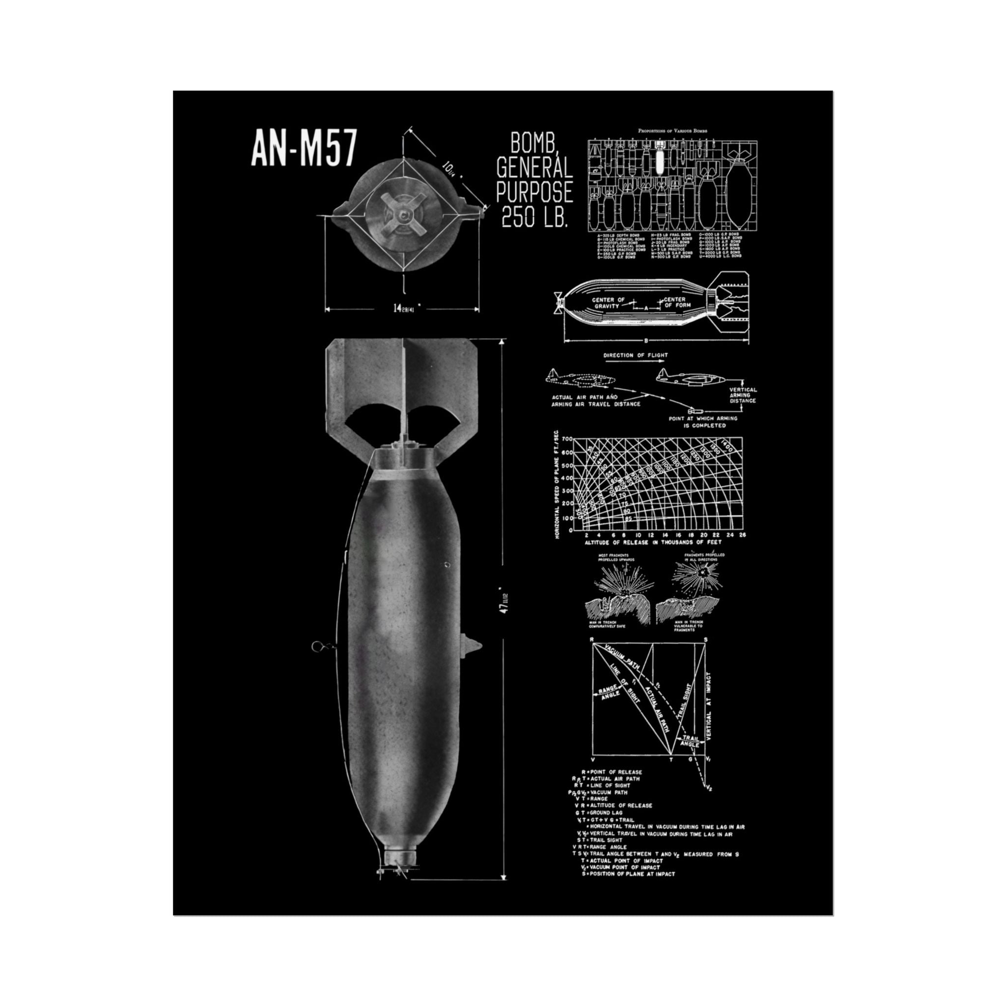 Vintage Glossy Poster | An-M57 250 lb General Purpose Bomb