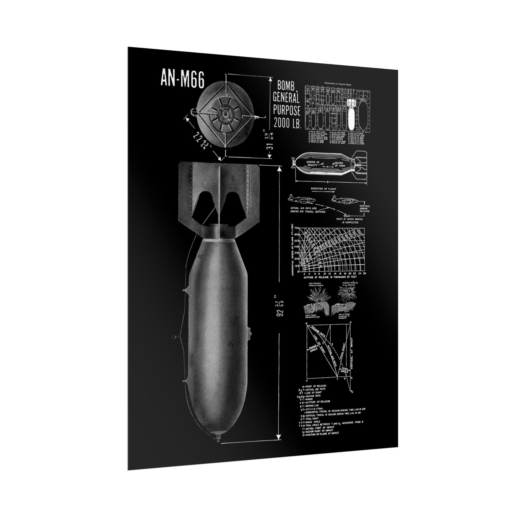Vintage Glossy Poster | An-M66 2,000 lb General Purpose Bomb
