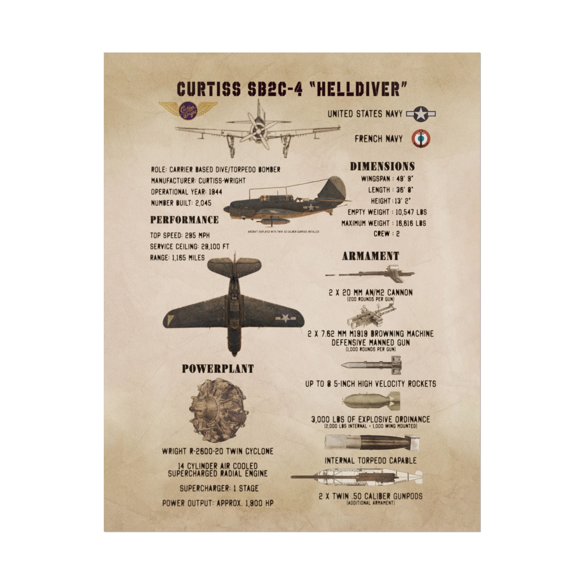 Vintage Glossy Poster | Curtiss SB2C-4 "Helldiver" Specs