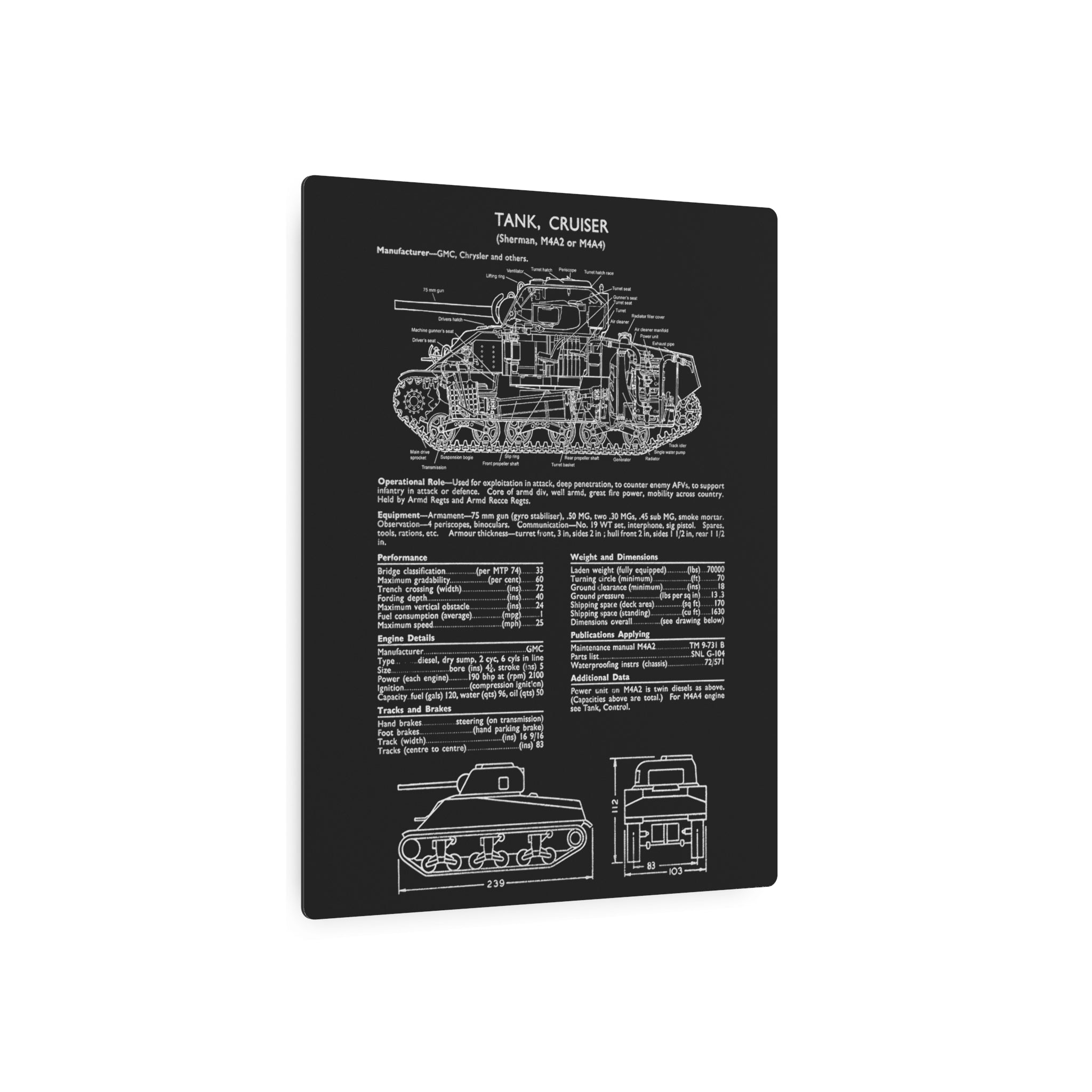 Metal Poster | Sherman M4A4/A2 Specs