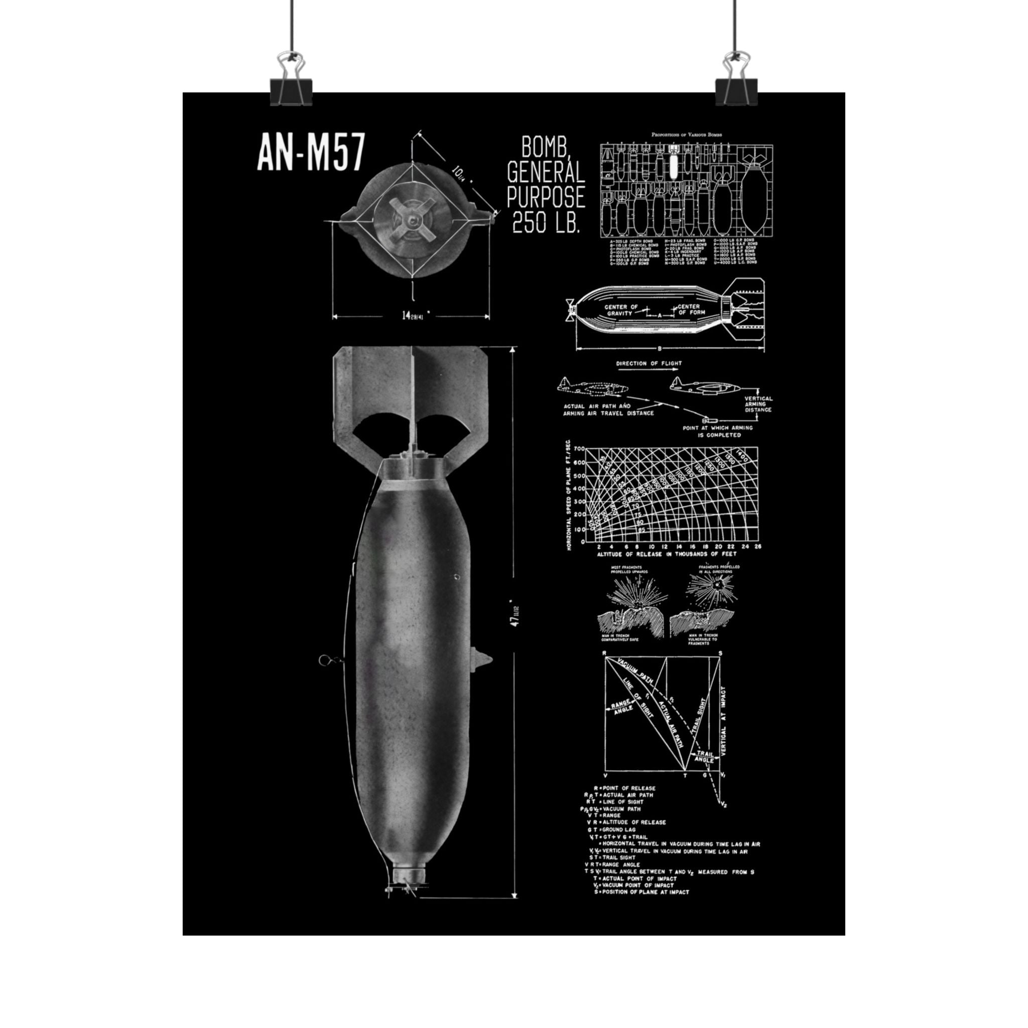Matte Poster | An-M57 250 lb General Purpose Bomb