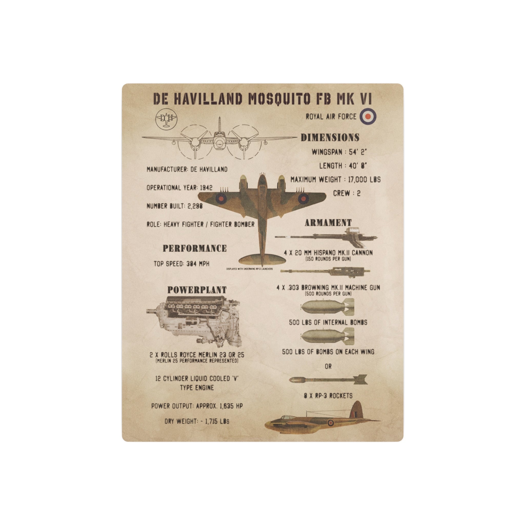 Metal Poster | Mosquito FB Mk VI Specs