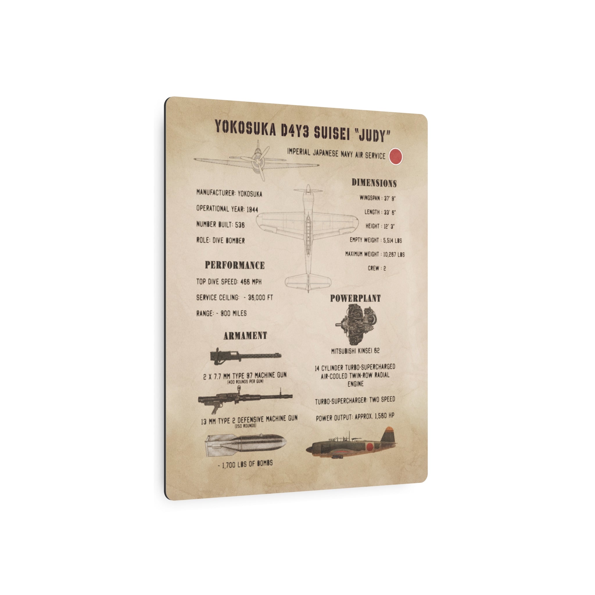 Metal Poster | Yokosuka D4Y3 Suisei Specs