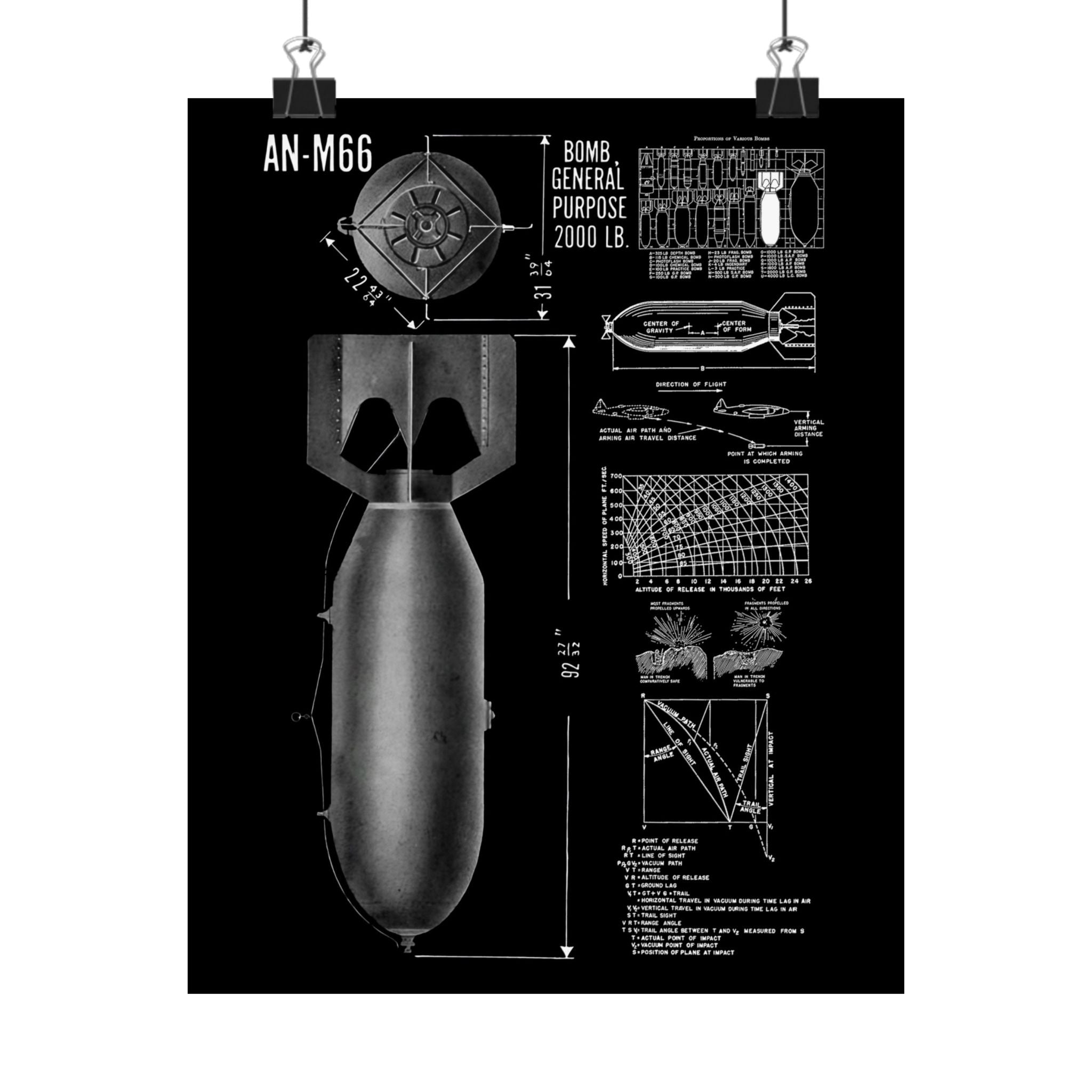 Matte Poster | An-M66 2,000 lb General Purpose Bomb