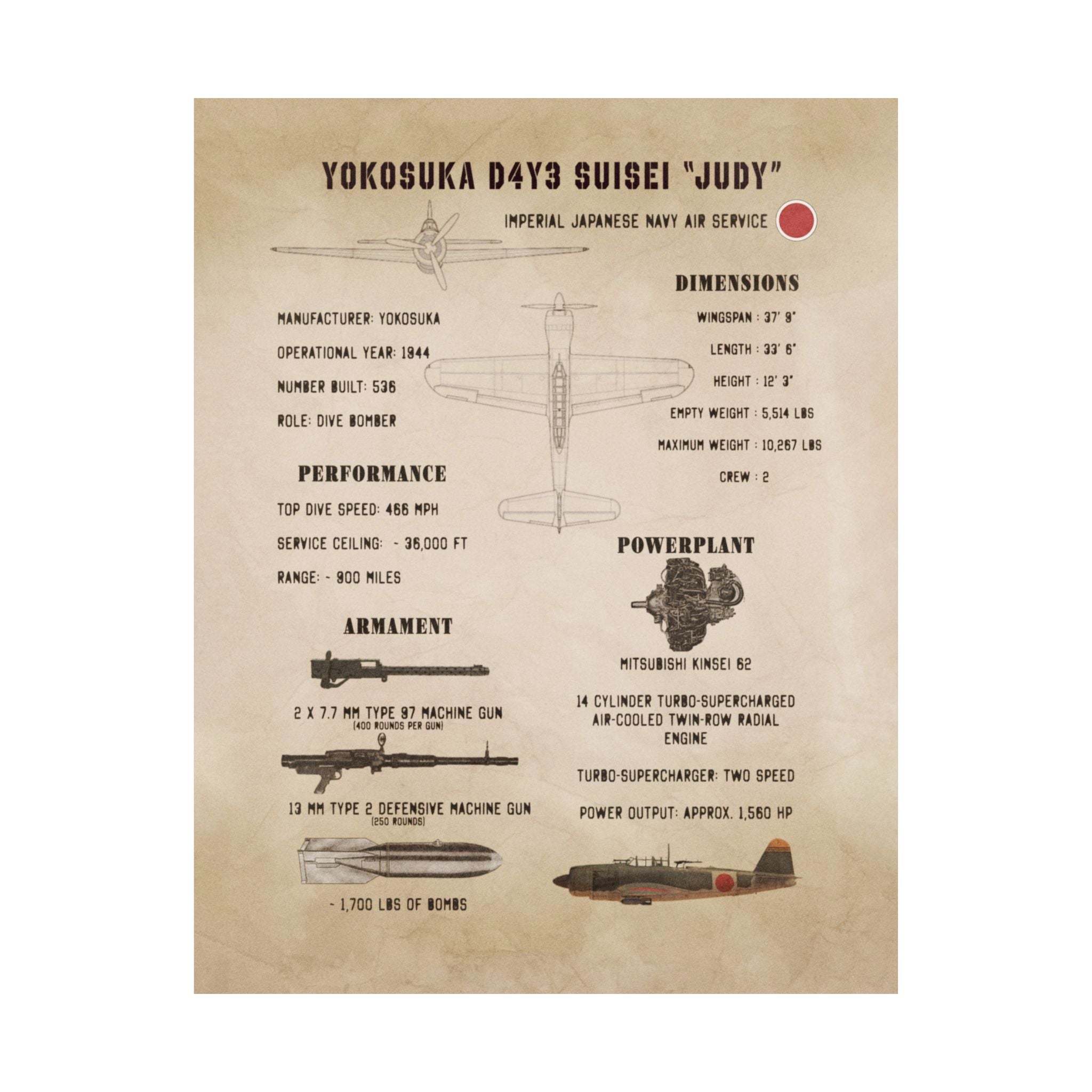 Matte Poster | Yokosuka D4Y3 Suisei Specs