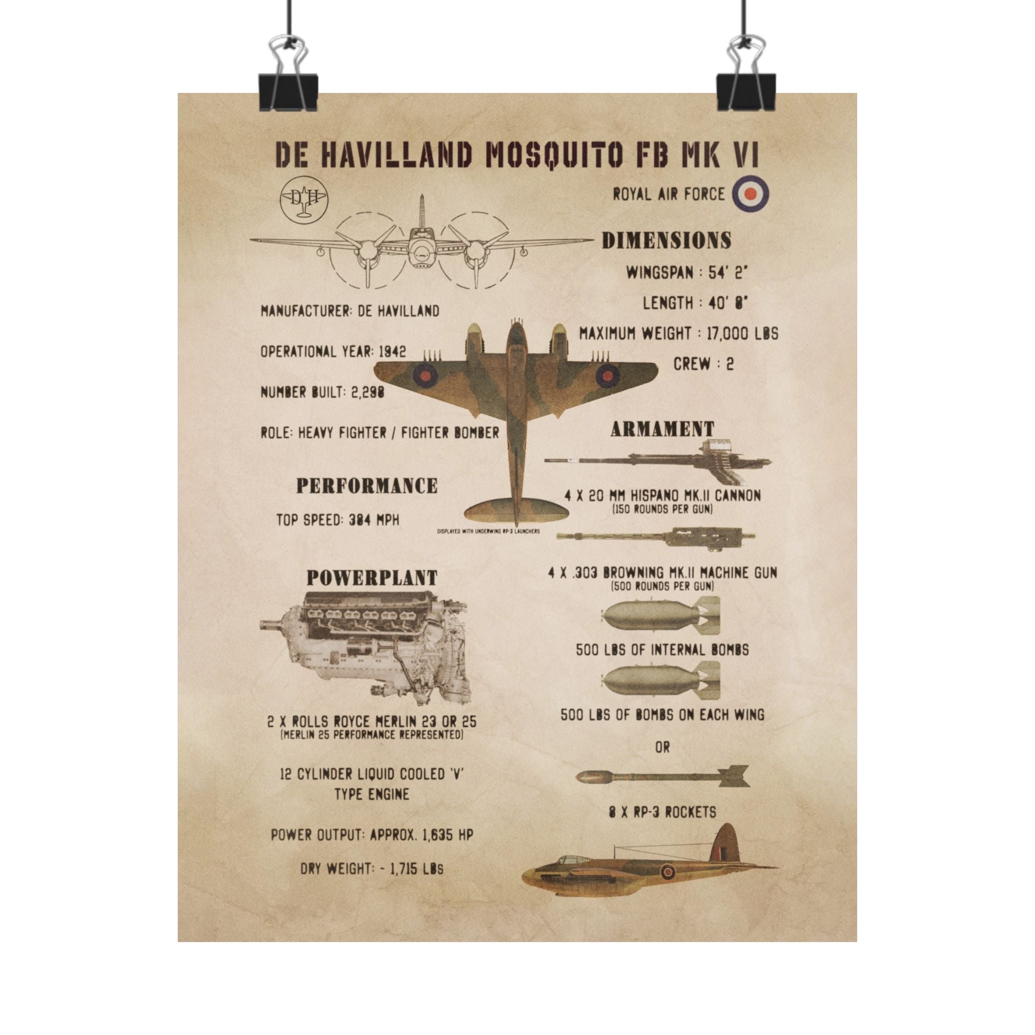 Matte Poster | Mosquito FB Mk VI Specs