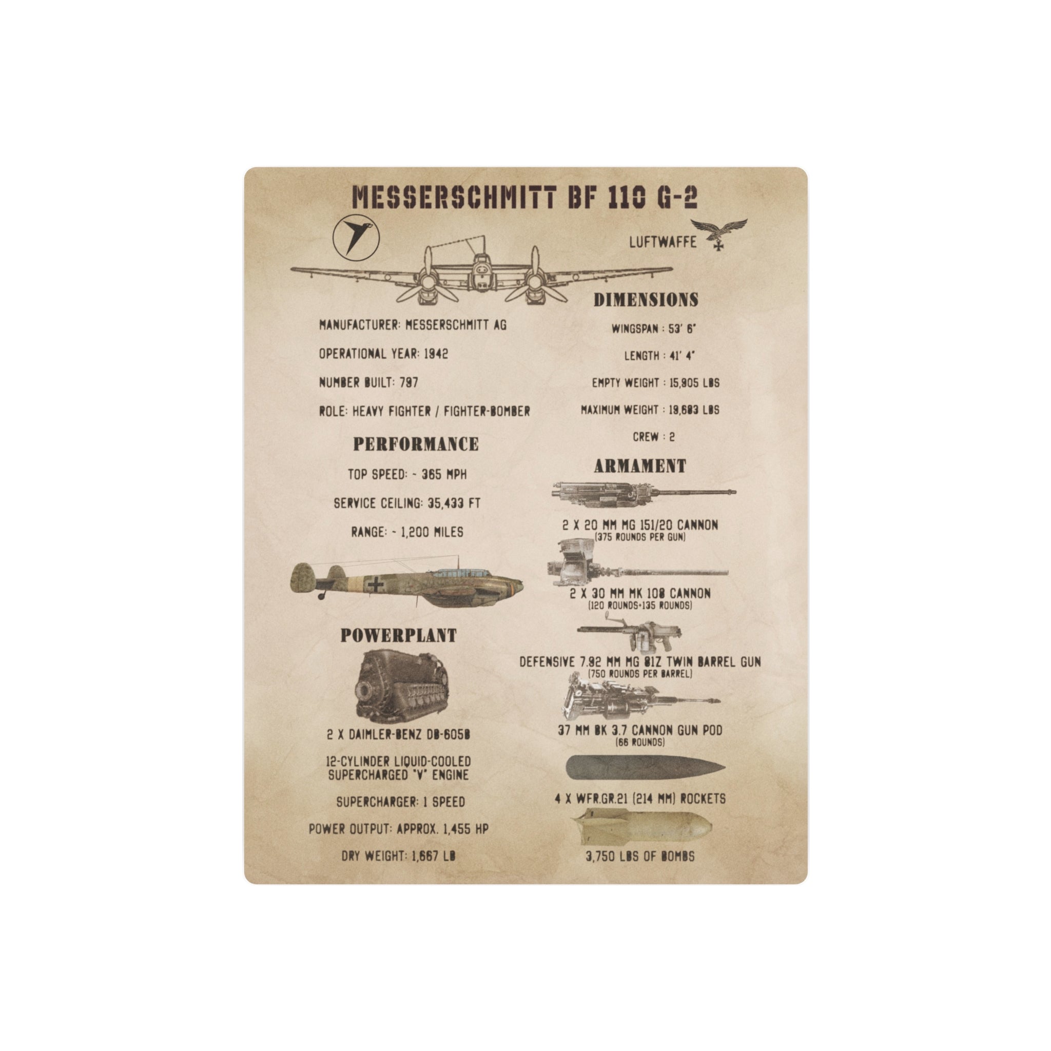 Metal Poster | Messerschmitt Bf 110 G-2 Specs