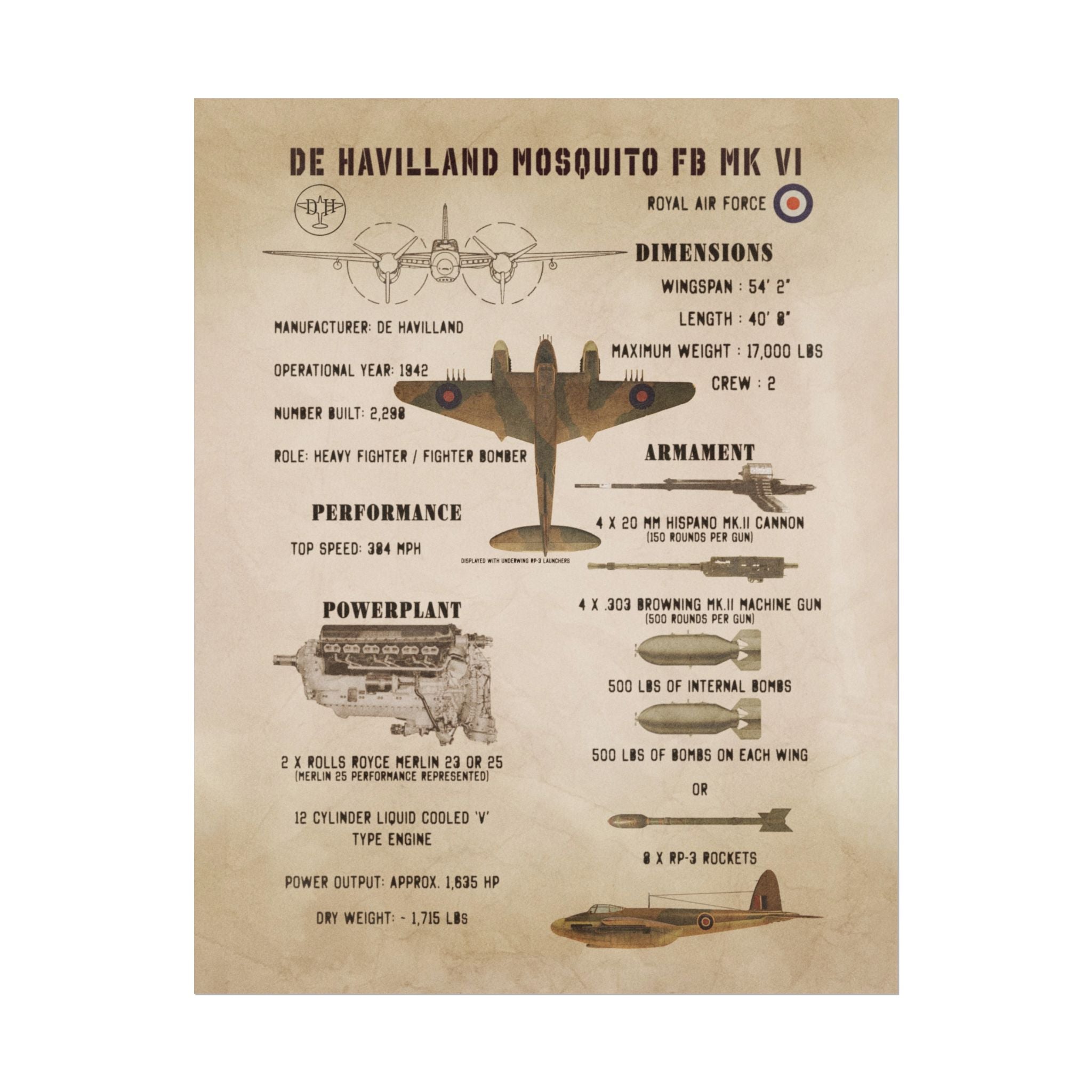 Vintage Glossy Poster | Mosquito FB Mk VI Specs