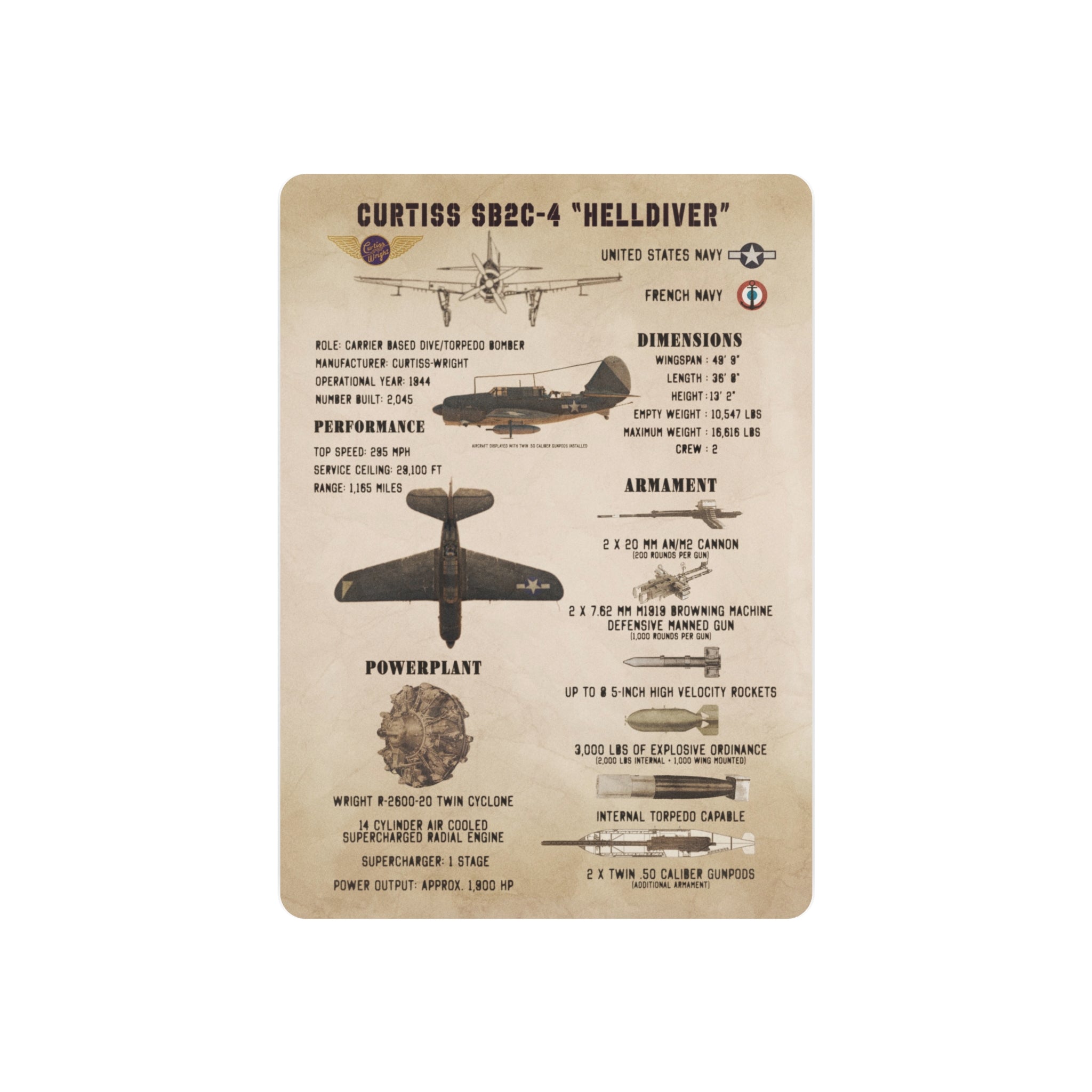 Metal Poster | Curtiss SB2C-4 "Helldiver" Specs