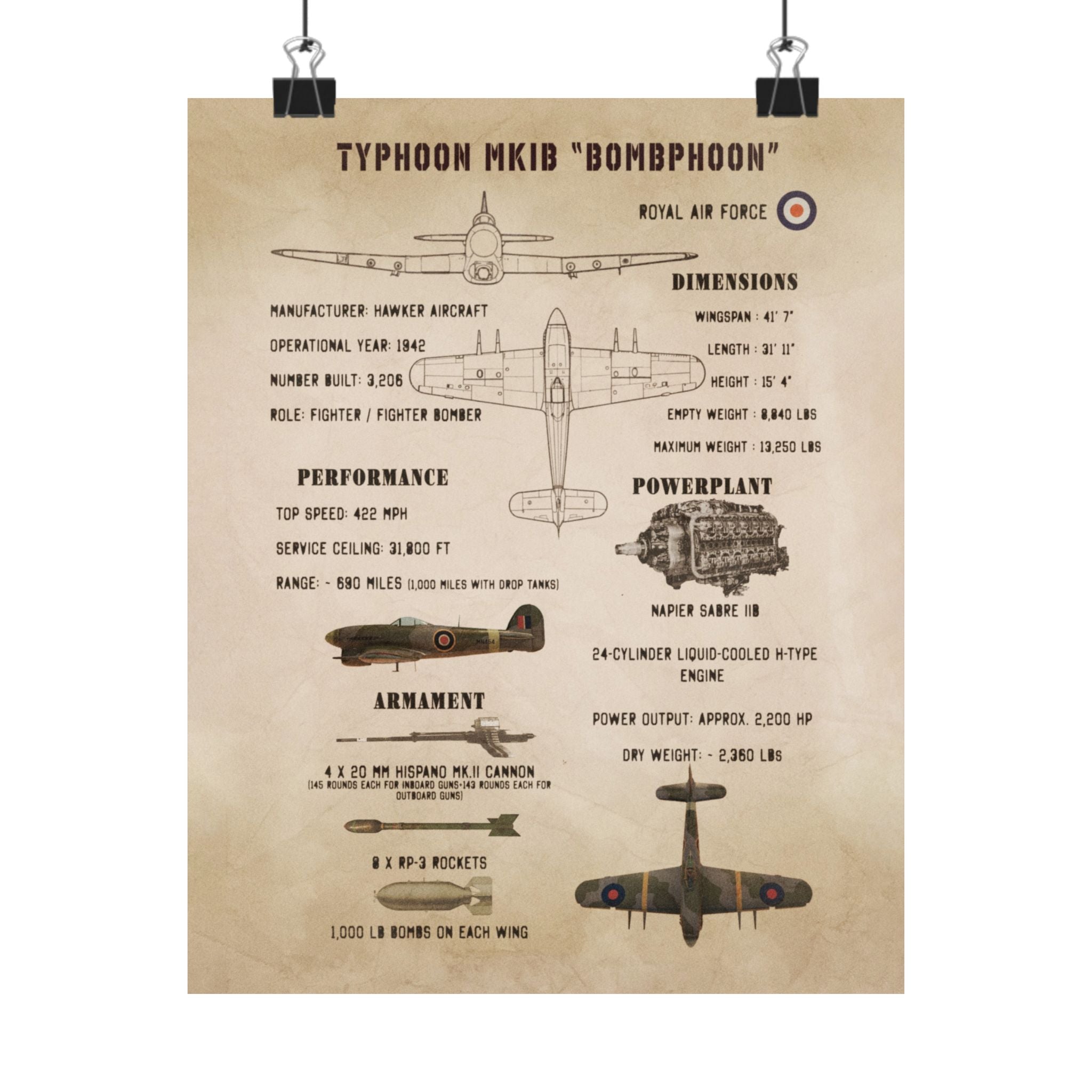 Matte Poster | Typhoon Mk IB Specs