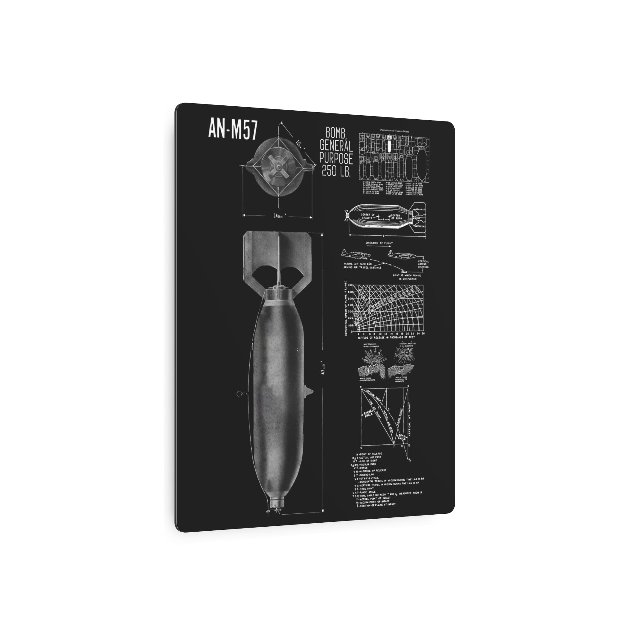 Metal Poster | An-M57 250 lb General Purpose Bomb
