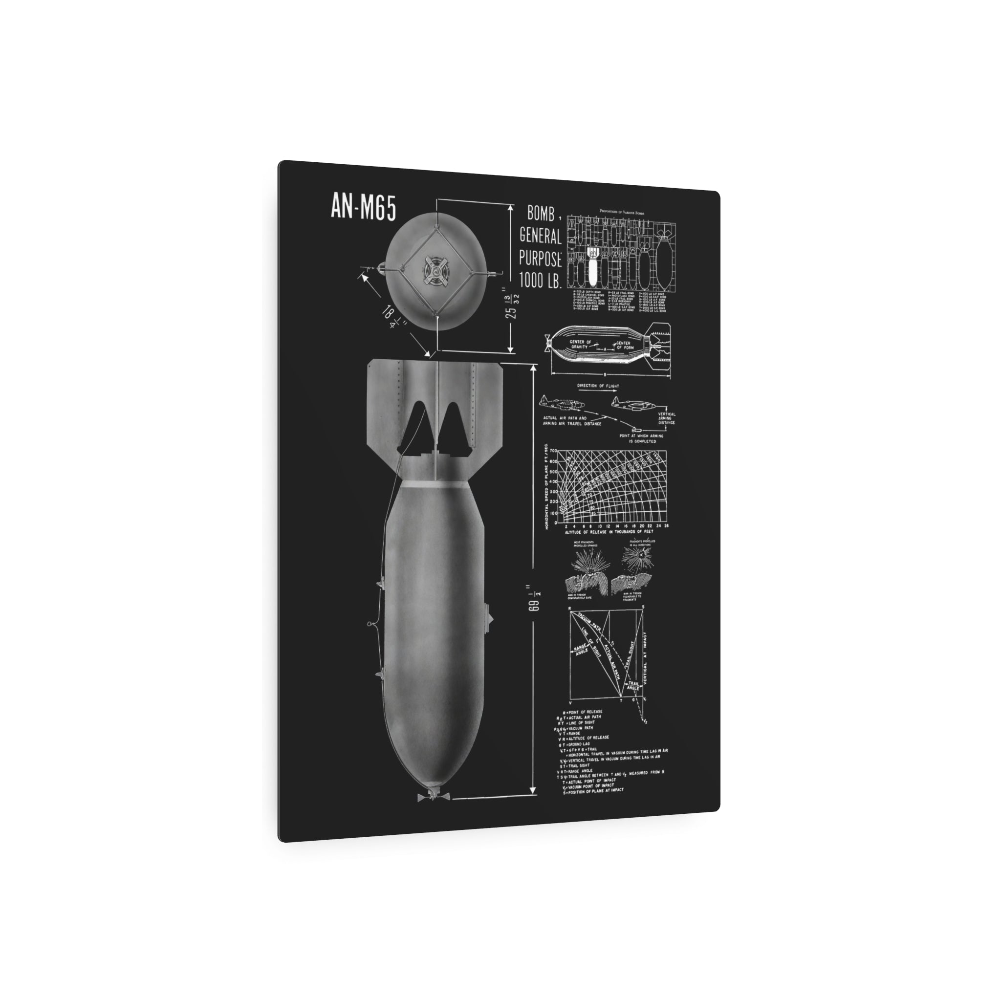 Metal Poster | An-M65 1,000 lb General Purpose Bomb