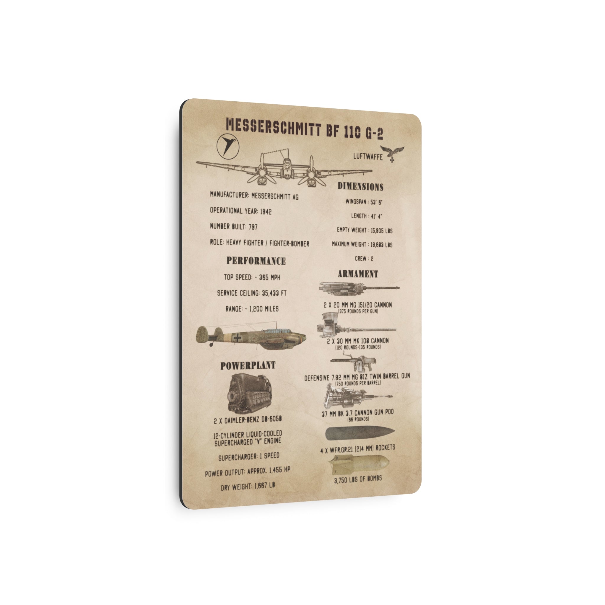 Metal Poster | Messerschmitt Bf 110 G-2 Specs