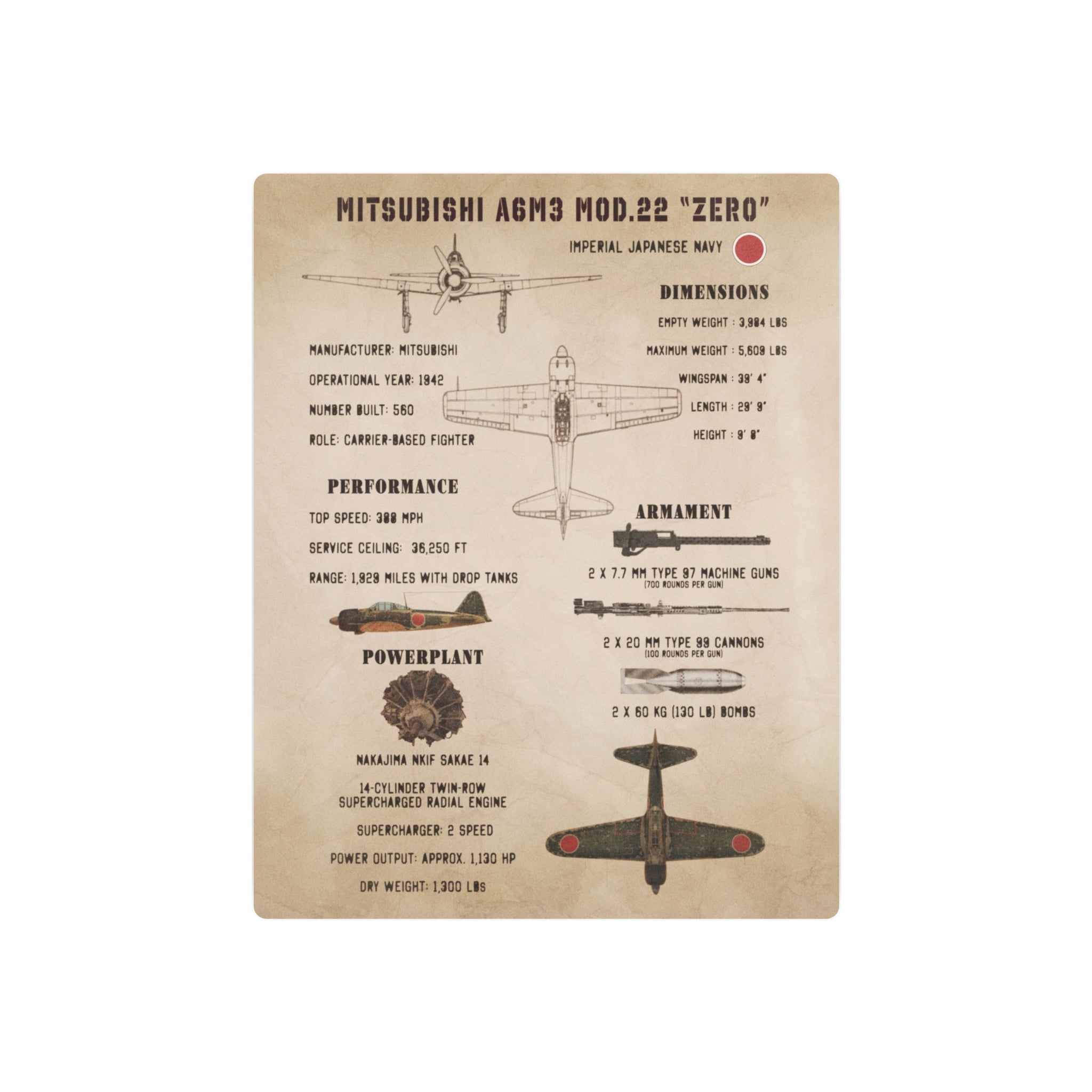 Metal Poster | Mitsubishi A6M3 Mod.22 "Zero" Specs