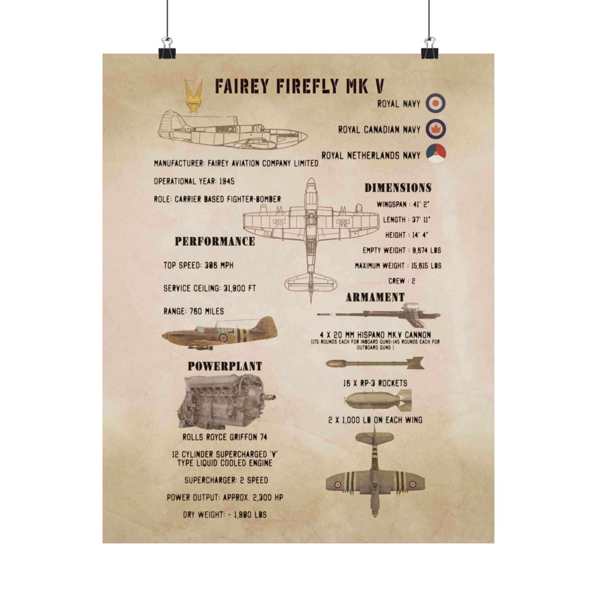 Matte Poster | Fairey Firefly Mk V Specs