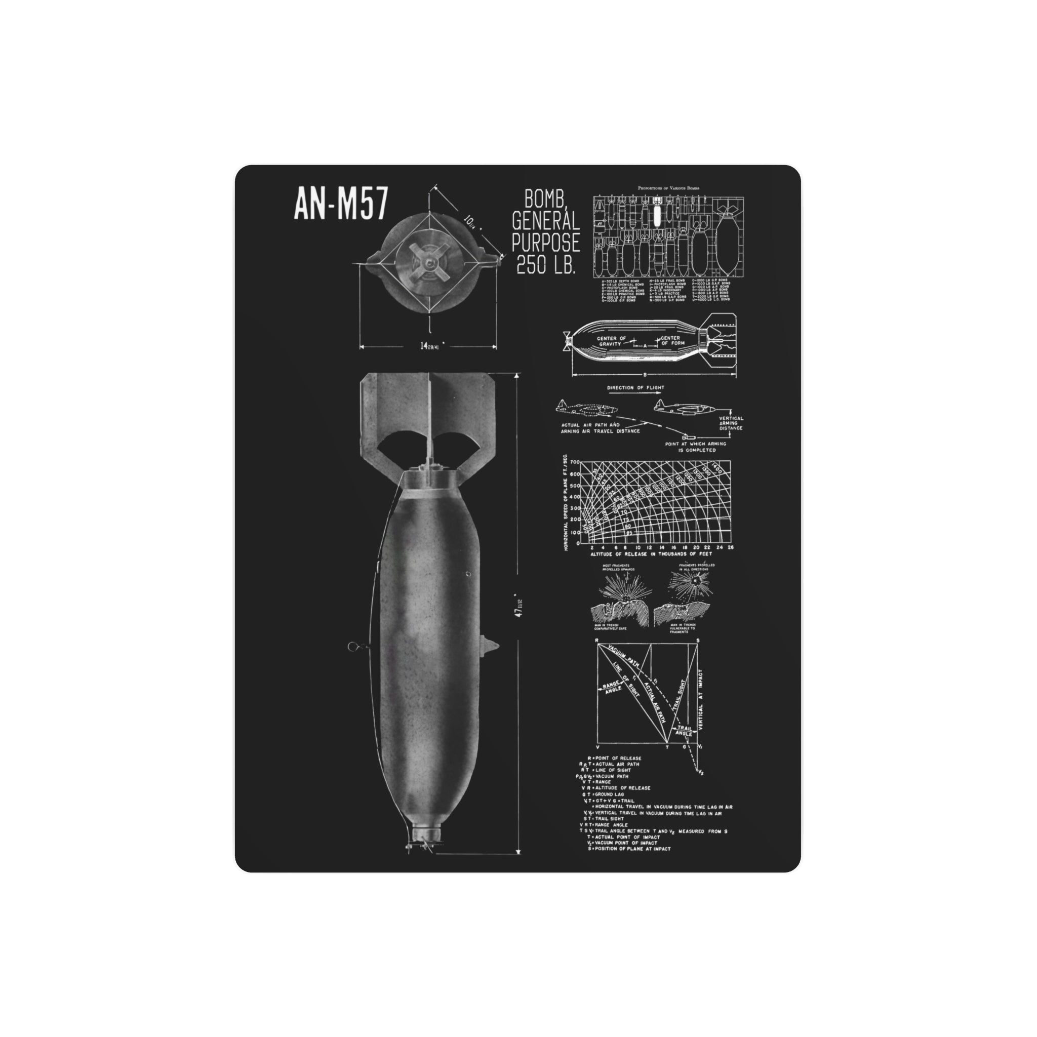 Metal Poster | An-M57 250 lb General Purpose Bomb