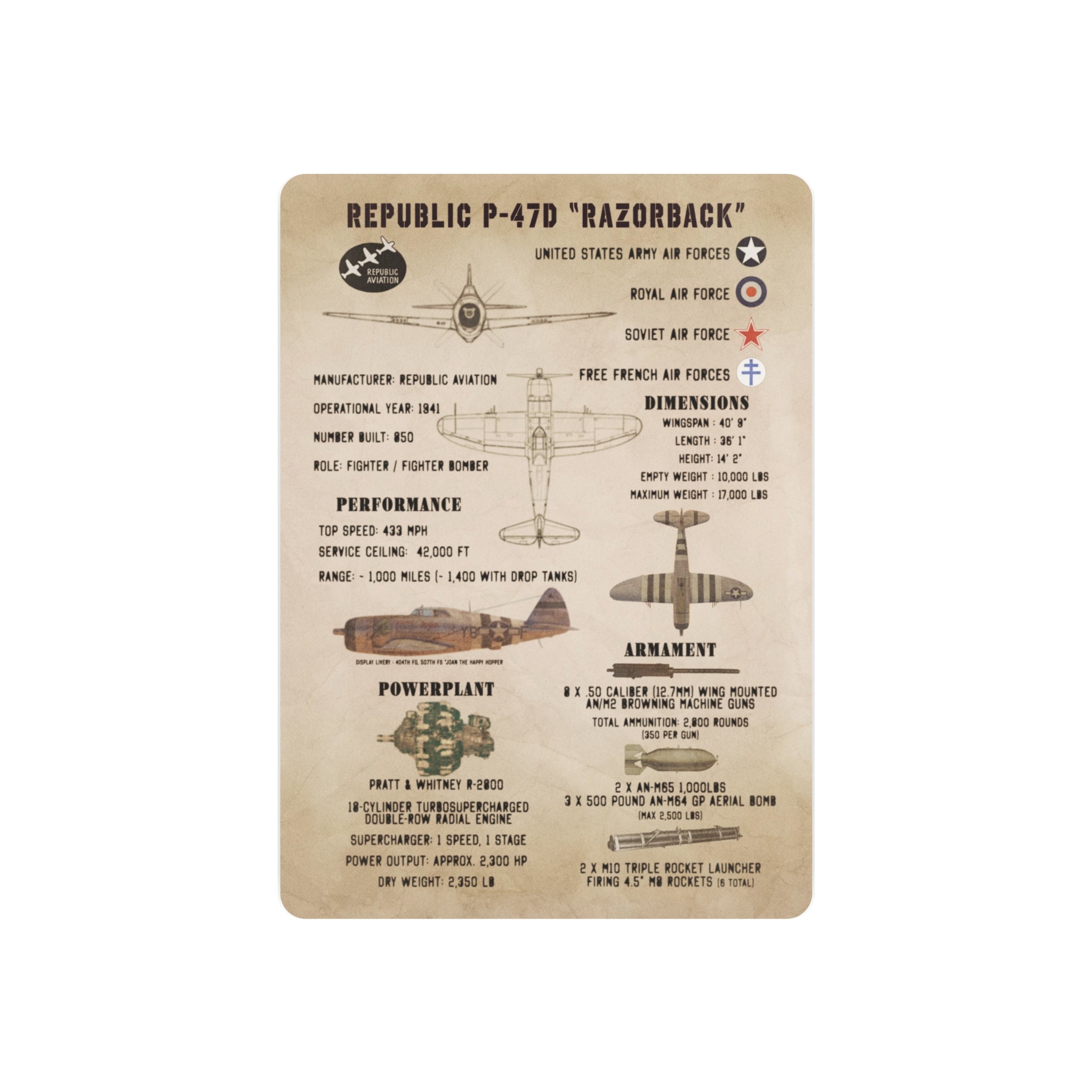 Metal Poster | Republic P-47D "Razorback" Specs