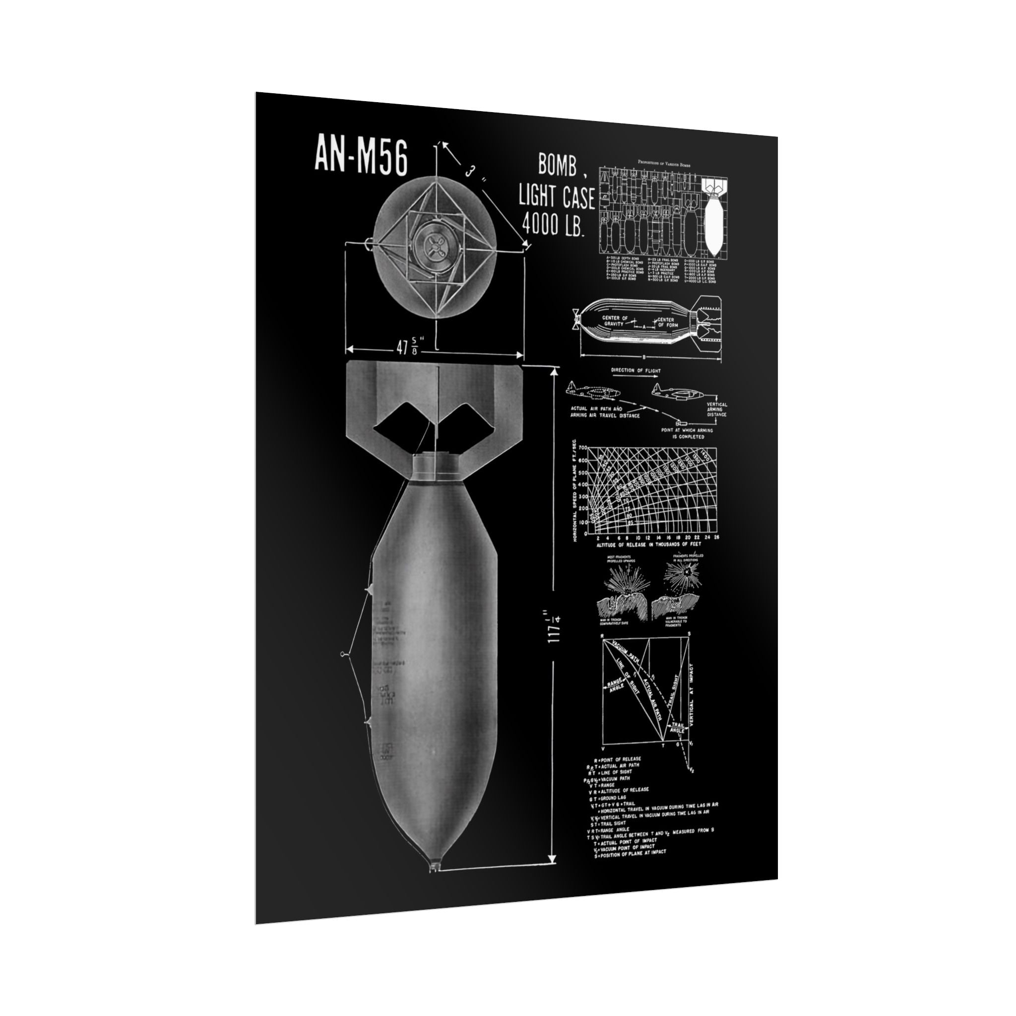 Vintage Glossy Poster | An-M56 4,000 lb Bomb