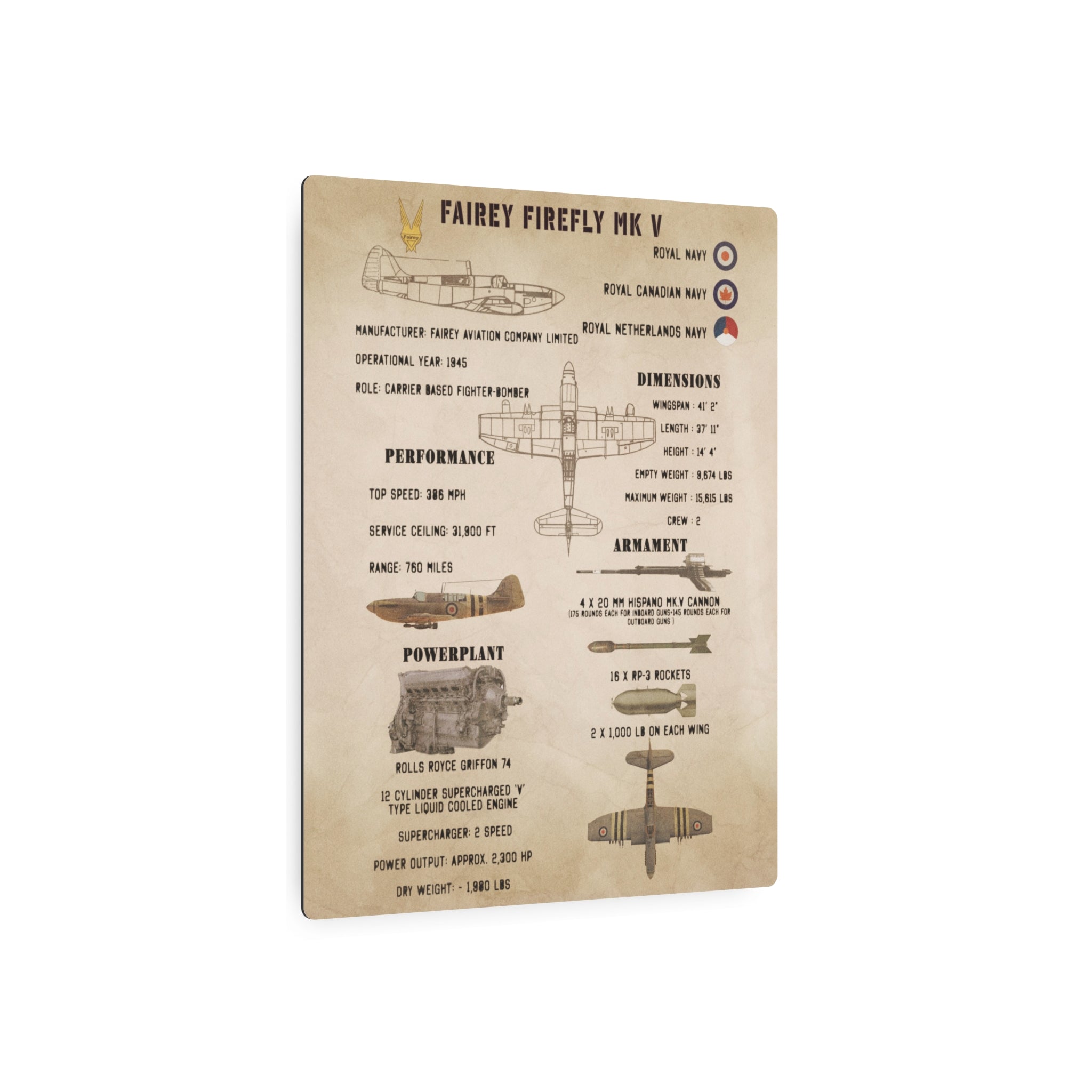Metal Poster | Fairey Firefly Mk V Specs